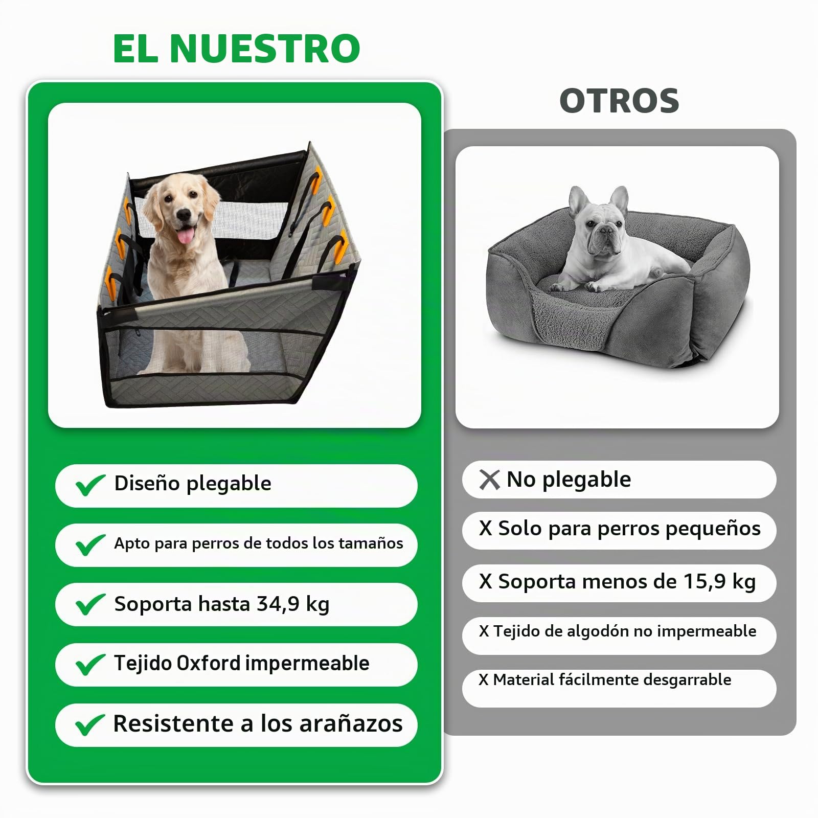 LIROPAU Asiento de coche extra estable para perros de tamaño mediano y grande, resistente a los arañazos con 3 correas de sujeción