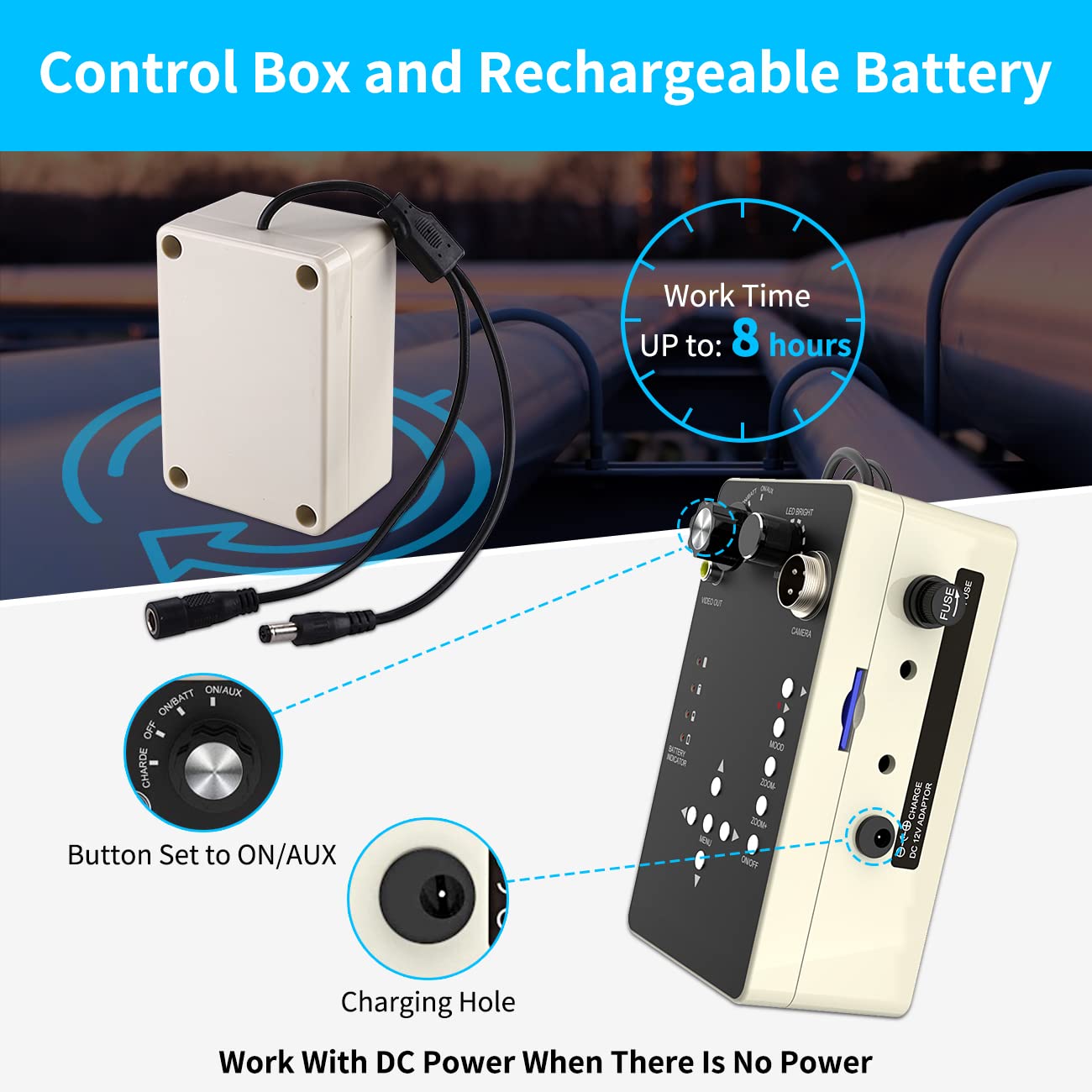 Amazon.com: Anysun 10 英尺(約30.5 公尺)管道影像檢測攝影機,附512Hz Sonde 和接收器,防水排水管道攝影機蛇,附7  英尺(約10.5 公尺)液晶顯示器DVR 記錄器(包括8GB SD