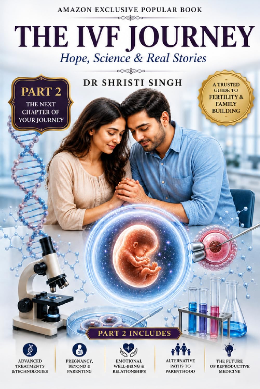 THE IVF JOURNEY PART -2: Hope, Science & Real Stories (“The IVF Journey Series”)