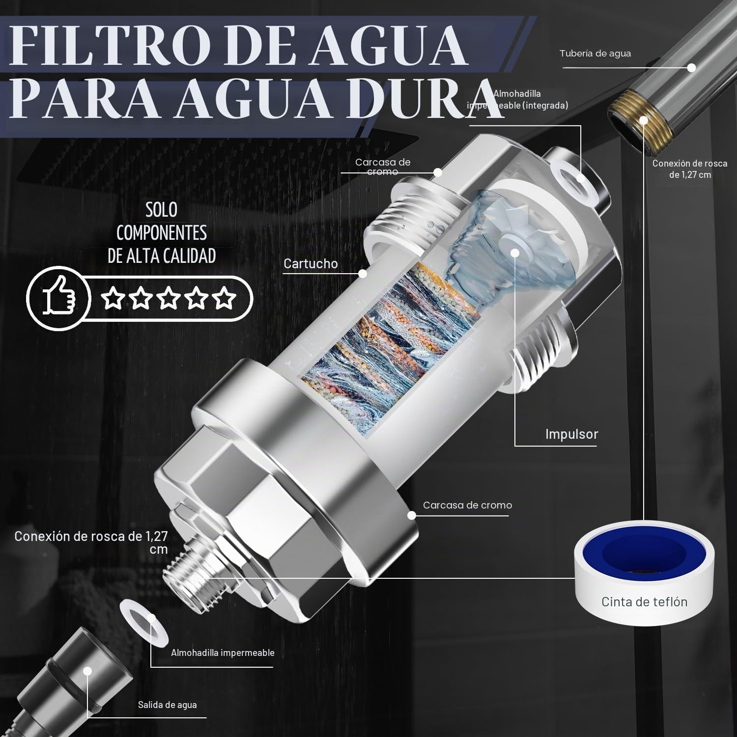 EMBATHER, Filtro de cabezal de ducha de 20 etapas para agua dura, elimina cloro, flúor, metales pesados, de alto rendimiento suave para el cabello, 2 cartucho, Cromo pulido