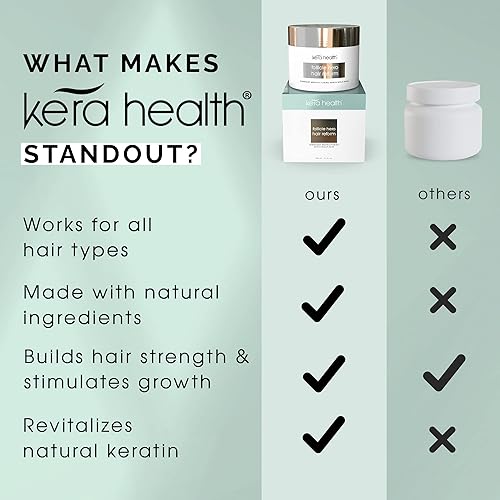 Miniatura 9 de Follicle Hero - Máscara de cabello y suero de crecimiento del cabello para cabello seco dañado tratamiento de queratina con Ker cisteína para el