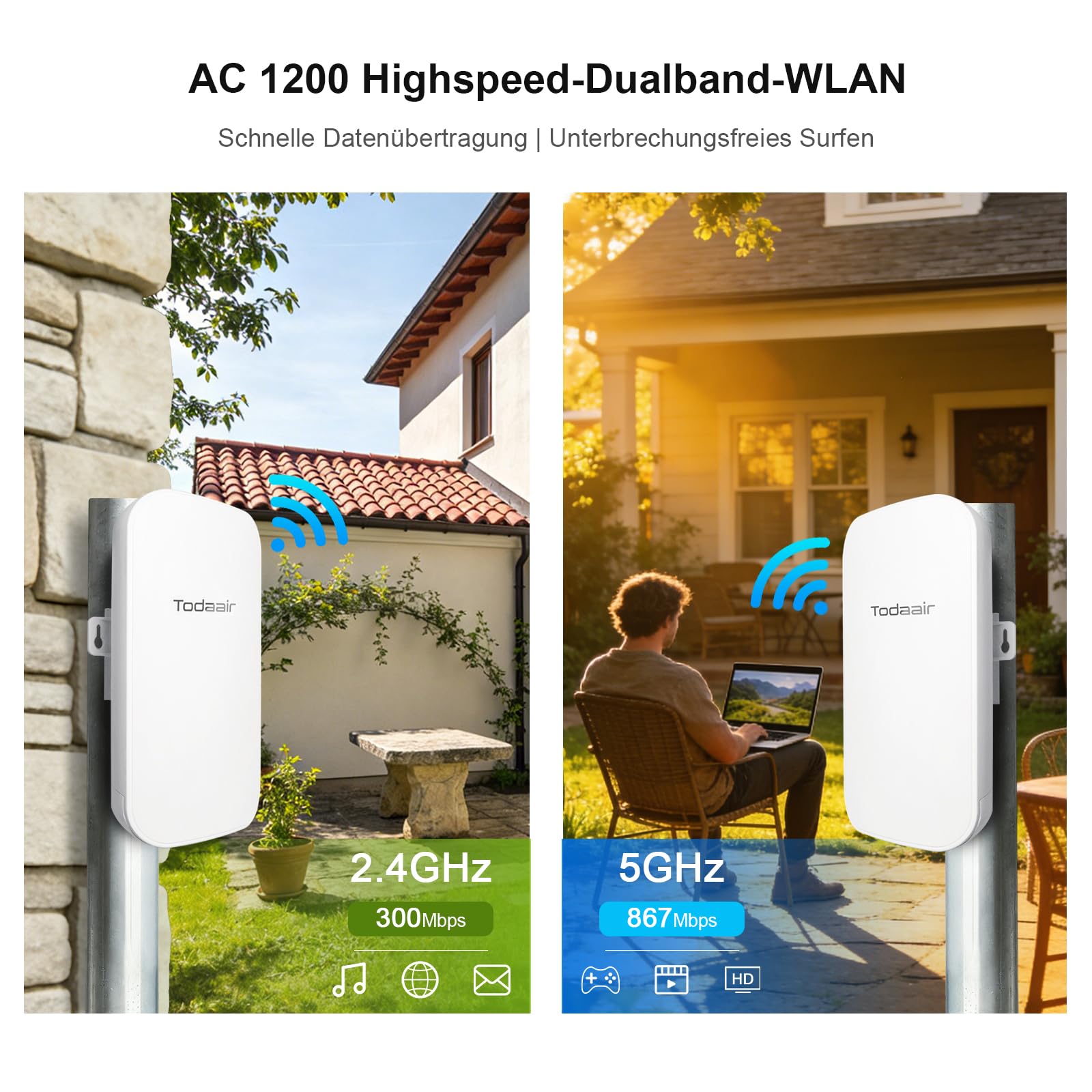 TODAAIR Extender WiFi per esterni, 1200 Mbps, Dual Band, WiFi 6/7 WPA3 Enterprise, IP65 resistente alle intemperie, modalità AP e ripetitore, compatibile con router comuni, per cortile, giardino