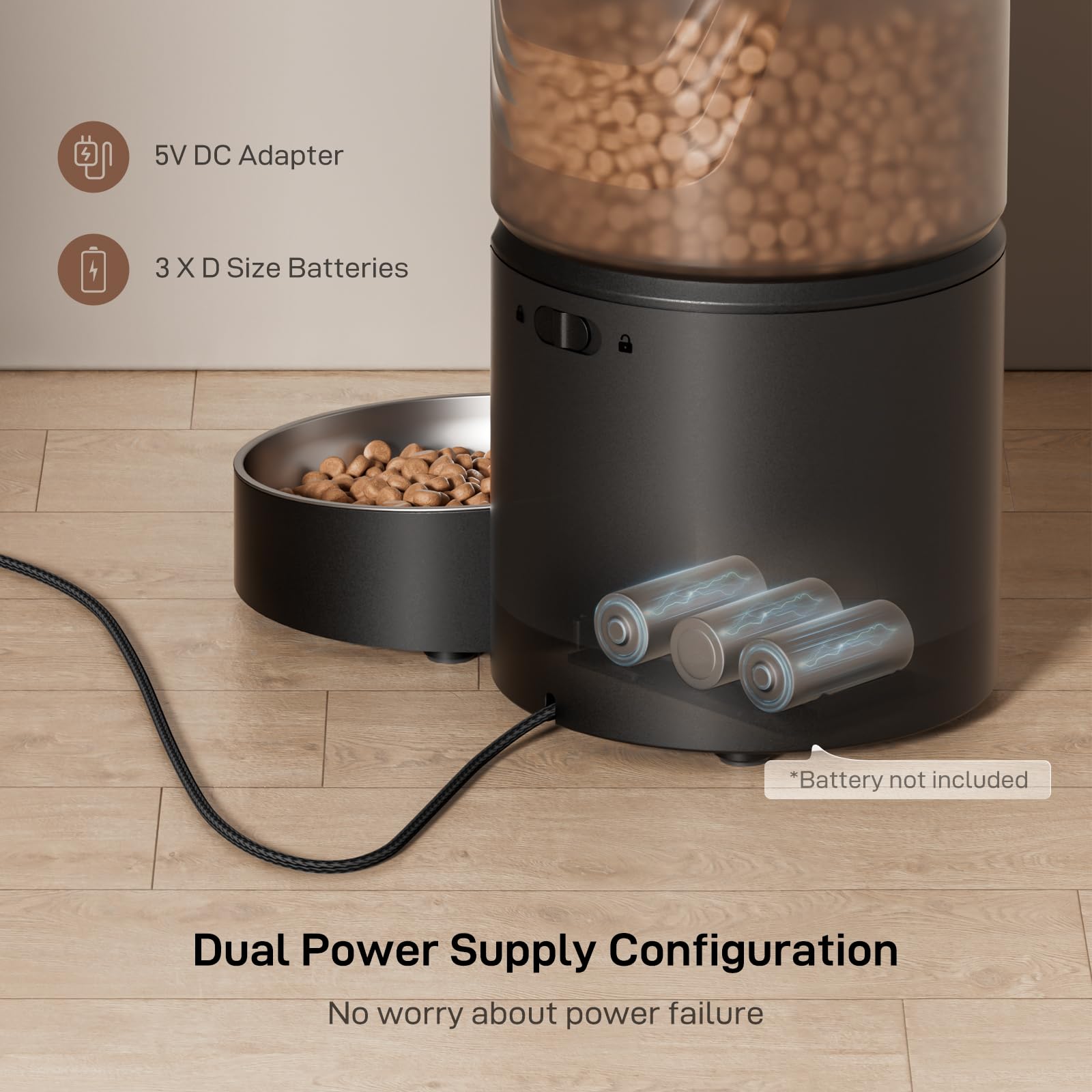 Mangiatoia automatica per gatti: distributore automatico di cibo da 3 litri con alimentazione temporizzata | 6 pasti programmabili e controllo preciso da 1 a 20 porzioni - facile da pulire