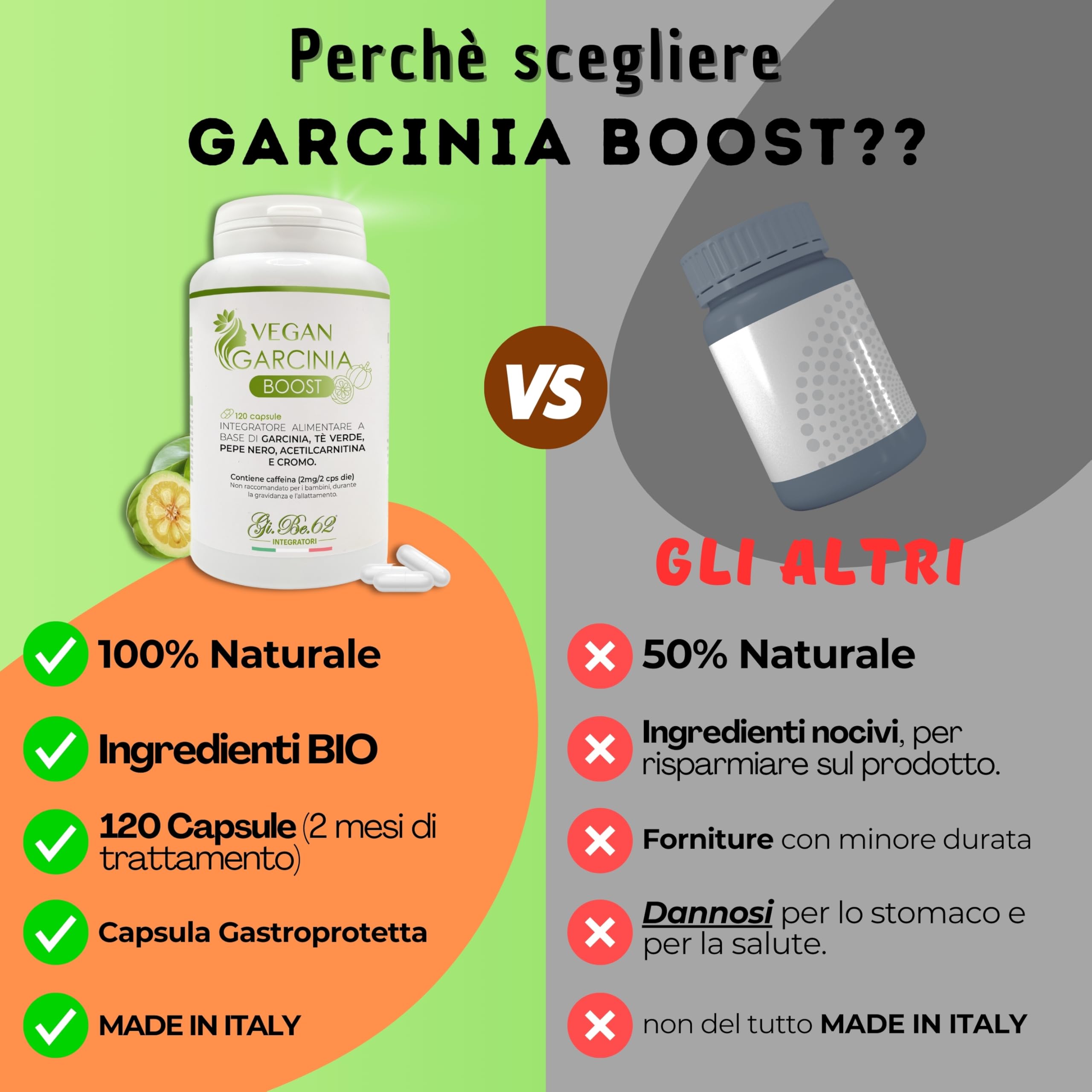 120 cps Garcinia Cambogia NATURALE | Rapida azione Efficace | con Pepe Nero Tè Verde | per donne e uomini ExtraForte Made in Italy
