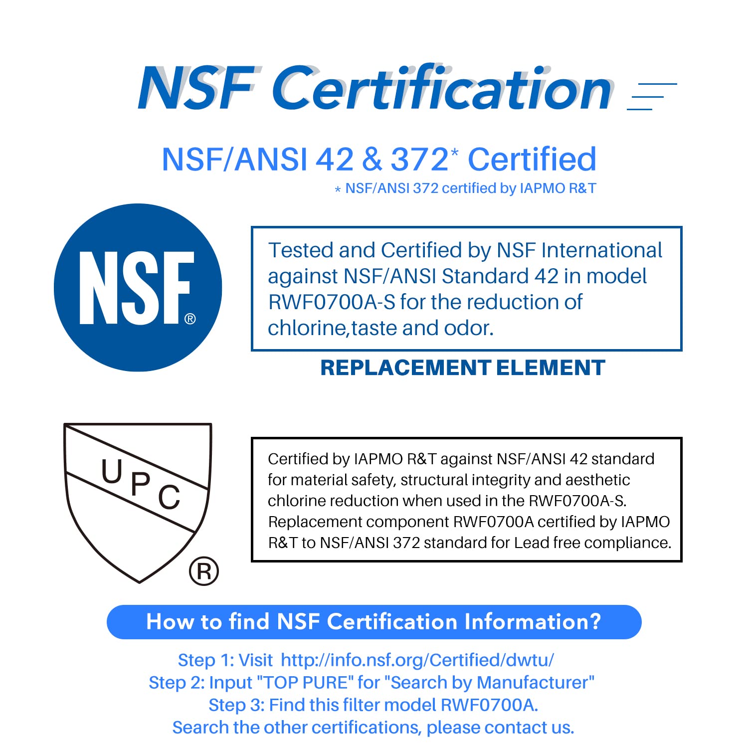 water filter for samsung refrigerator rf28hdedbsr