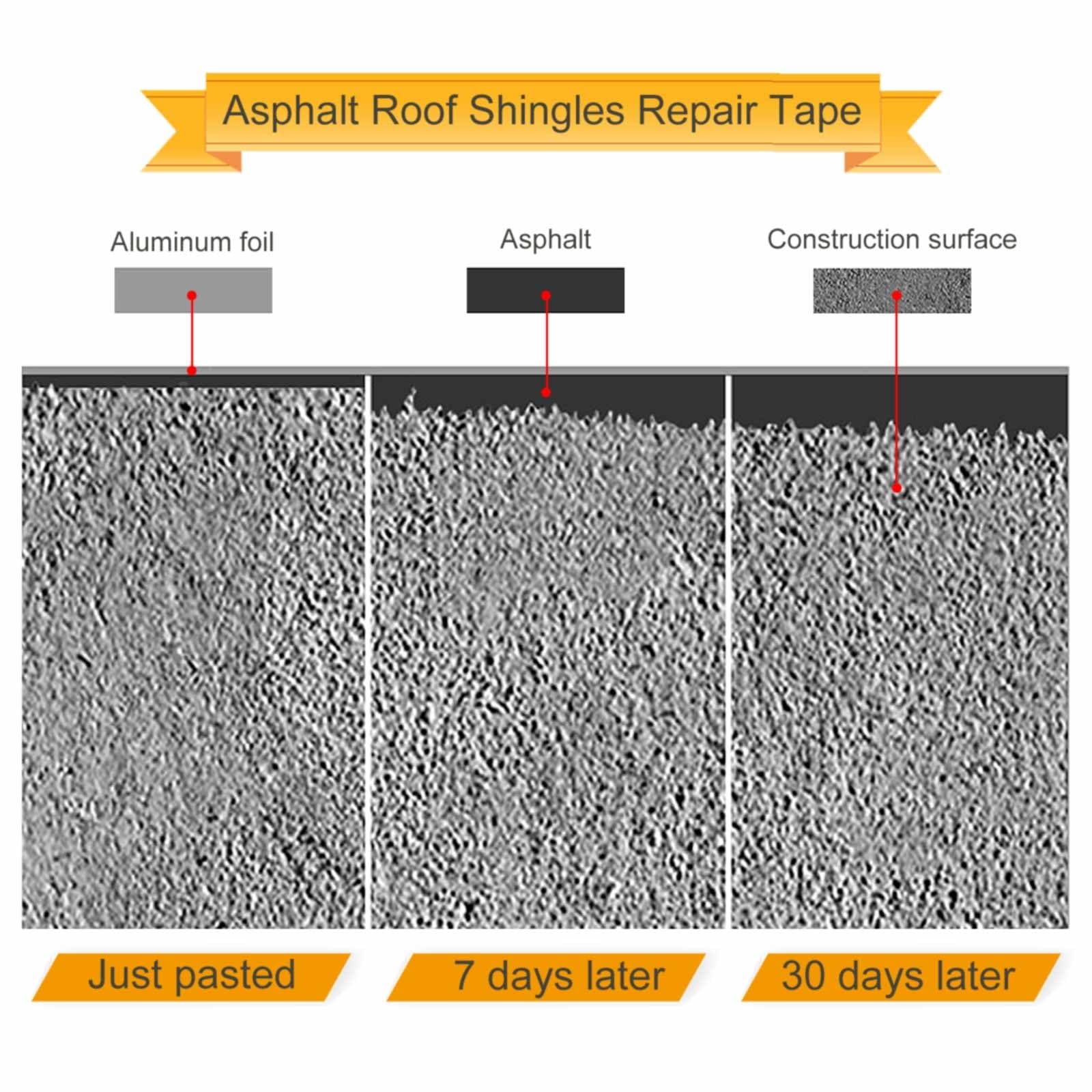 Cinta de Reparación de Techos de Asfalto Cinta Selladora de Parche Impermeable Cinta Bituminosa de Papel de Aluminio Tira de Sellado de Techos de 1,5/2,0 mm Fieltro para Techos de Cobertizo(Silver 1.5