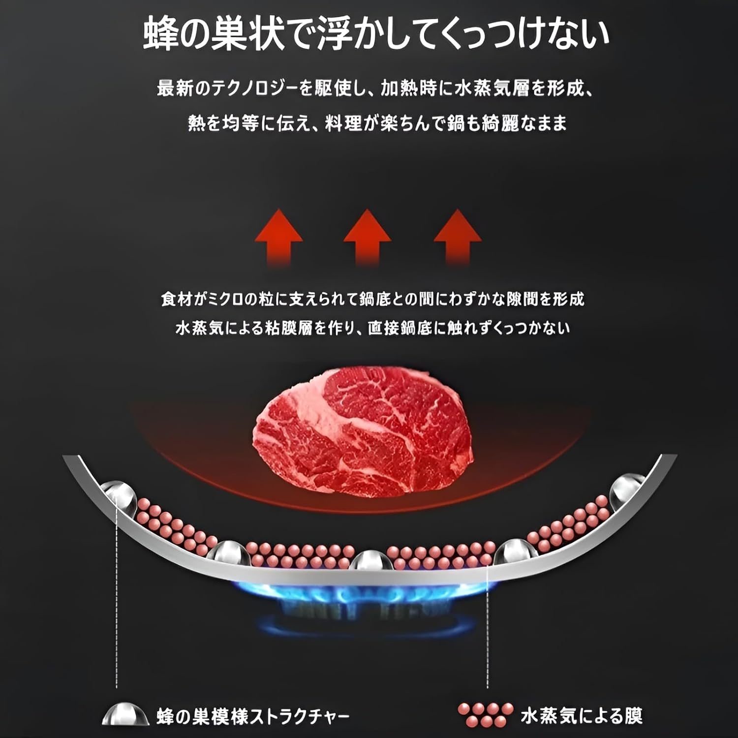[Yizibuur]【なし ステンレス中華鍋】IH対応フライパン 自然な焦げ付き防止 均一な熱分布 平底設計 お手入れ簡単 和洋中料