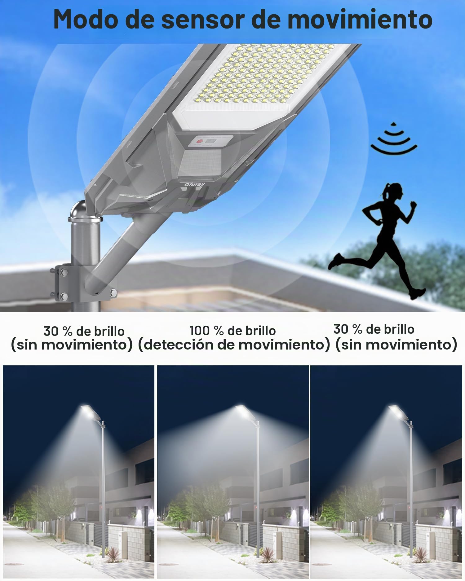Ofuray Of-8000W Farolas Solares Exterior, 6500K Focos LED Exterior, Potente Farola Solar con Sensor de Movimiento, IP67 Impermeable LED Luces Solares Para Jardín, Patio, Garage