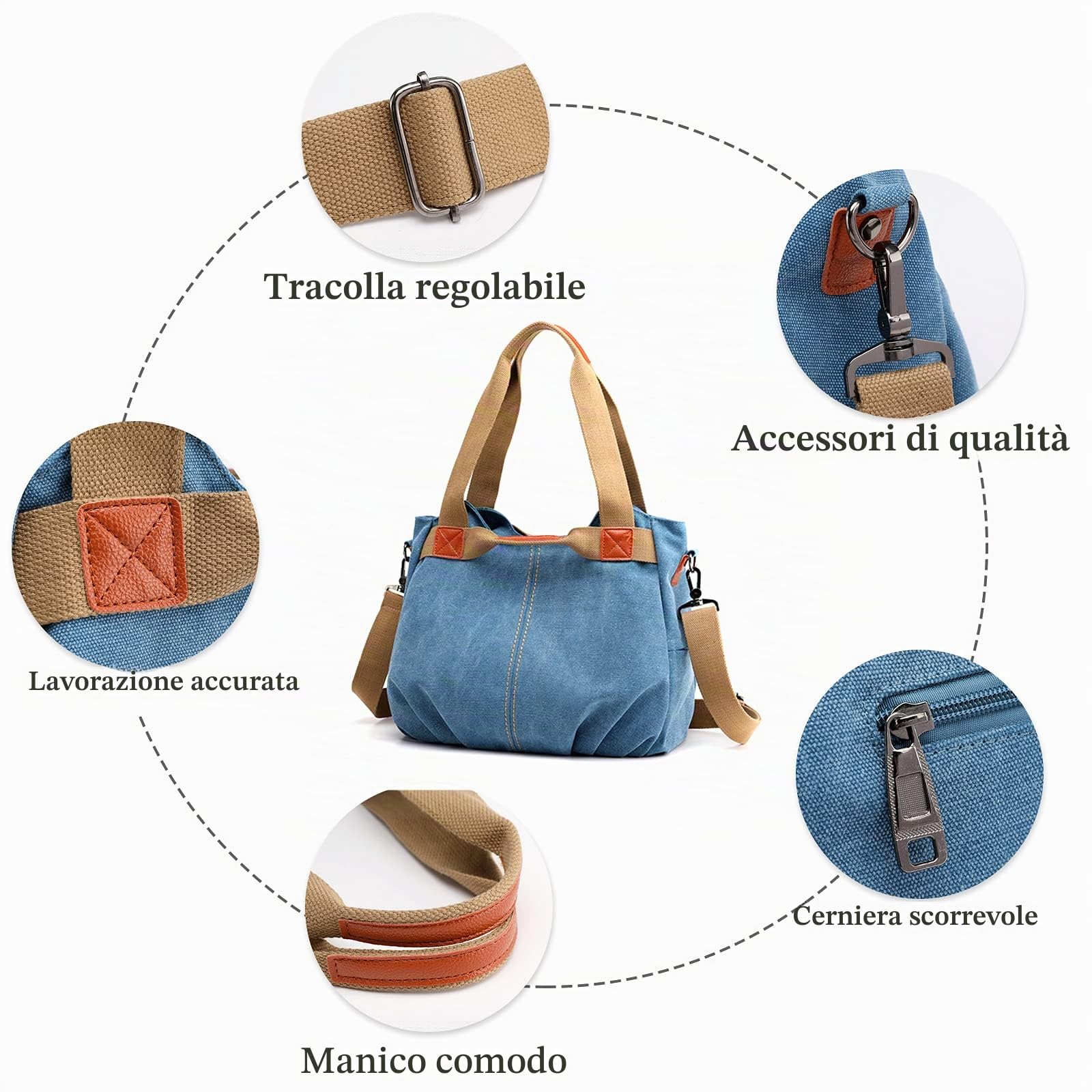 FANDARE Tela Borsa Tracolla Spalla Tote Donna Borsa a Mano Messenger per Shopping Viaggio Partito Work Crossbody Bag Marrone