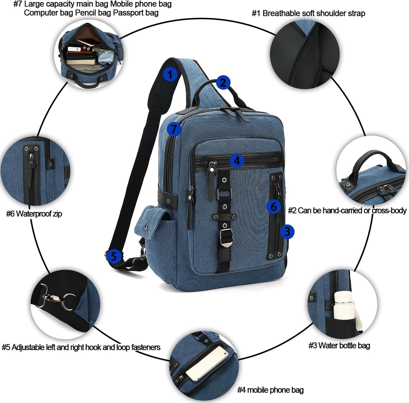 Vintage Messenger Bag, Canvas Backpack for Travel, Men's Shoulder Bag, Dual-use Bag for Hand Carry and Crossbody Carry - Image 3