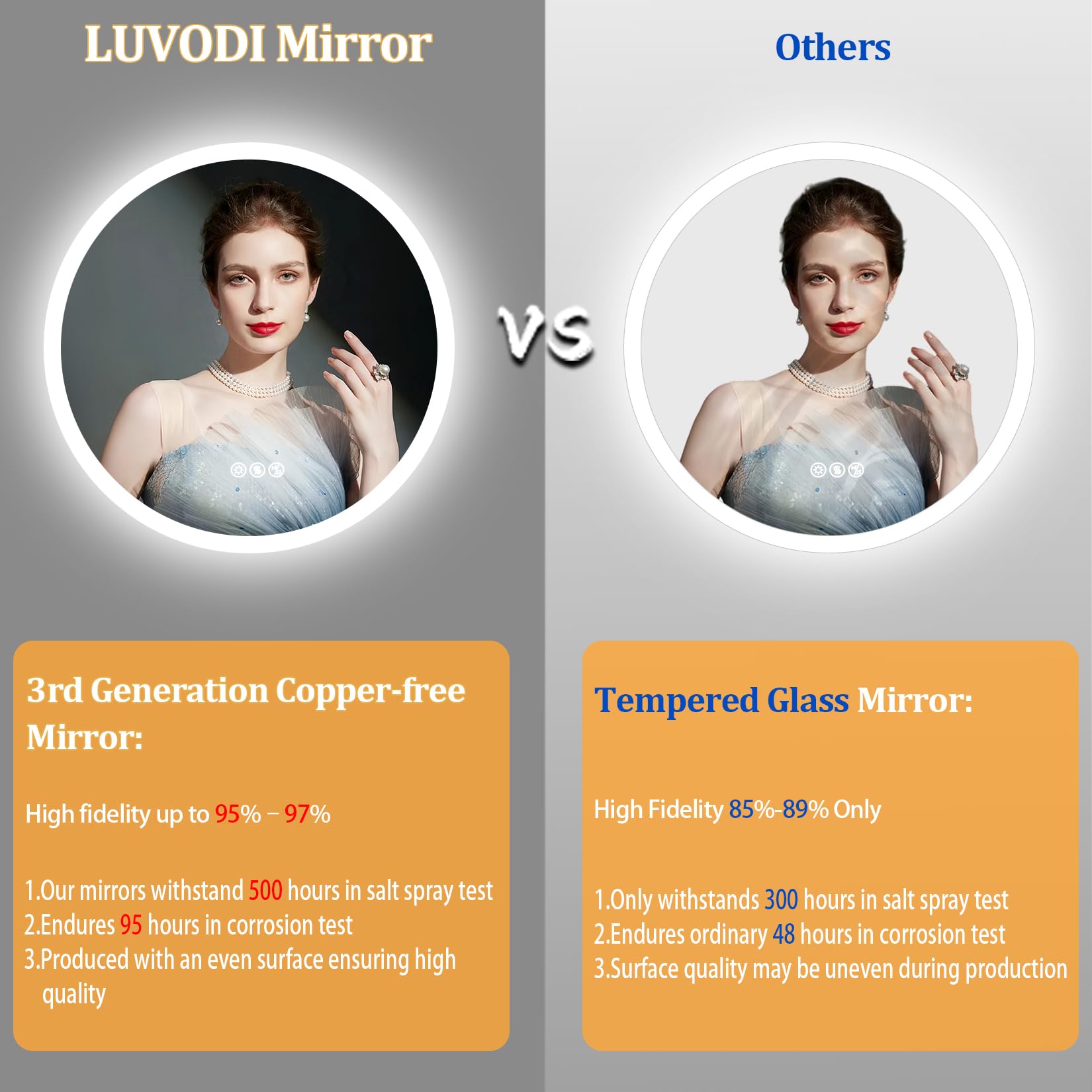 LUVODI Specchio Rotondo Bagno con Luce 80cm: Cornice Alluminio Dorato Specchio Bagno LED Tondo Illuminato Frontale, Dimmerabile, Disappannamento, 3 Colori Luce, Funzione Memoria, IP56