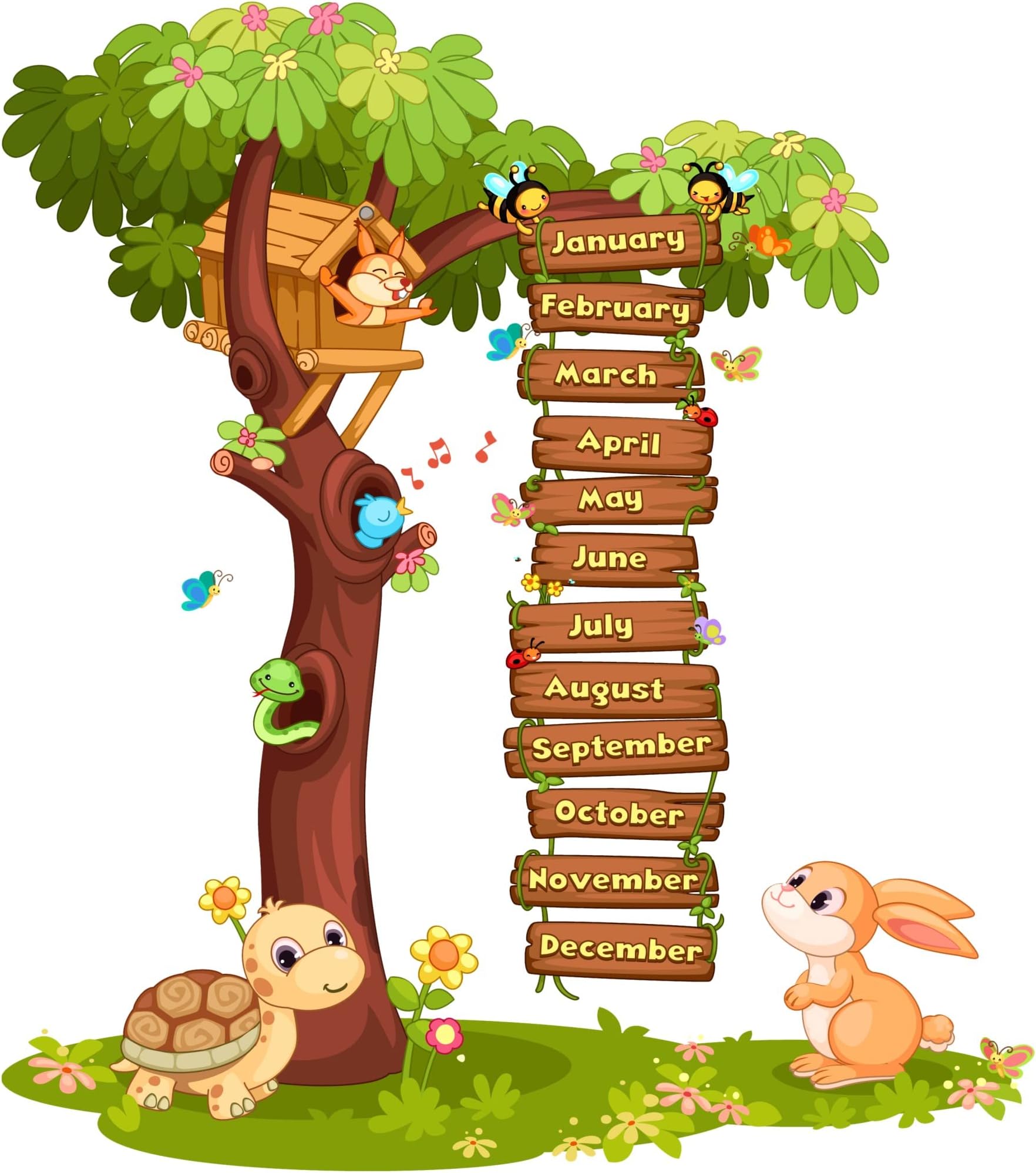Month Chart Wall Sticker for Kids Room & Class Room Decorative Decals Self Adhesive Vinyl Size 60x45_Cm