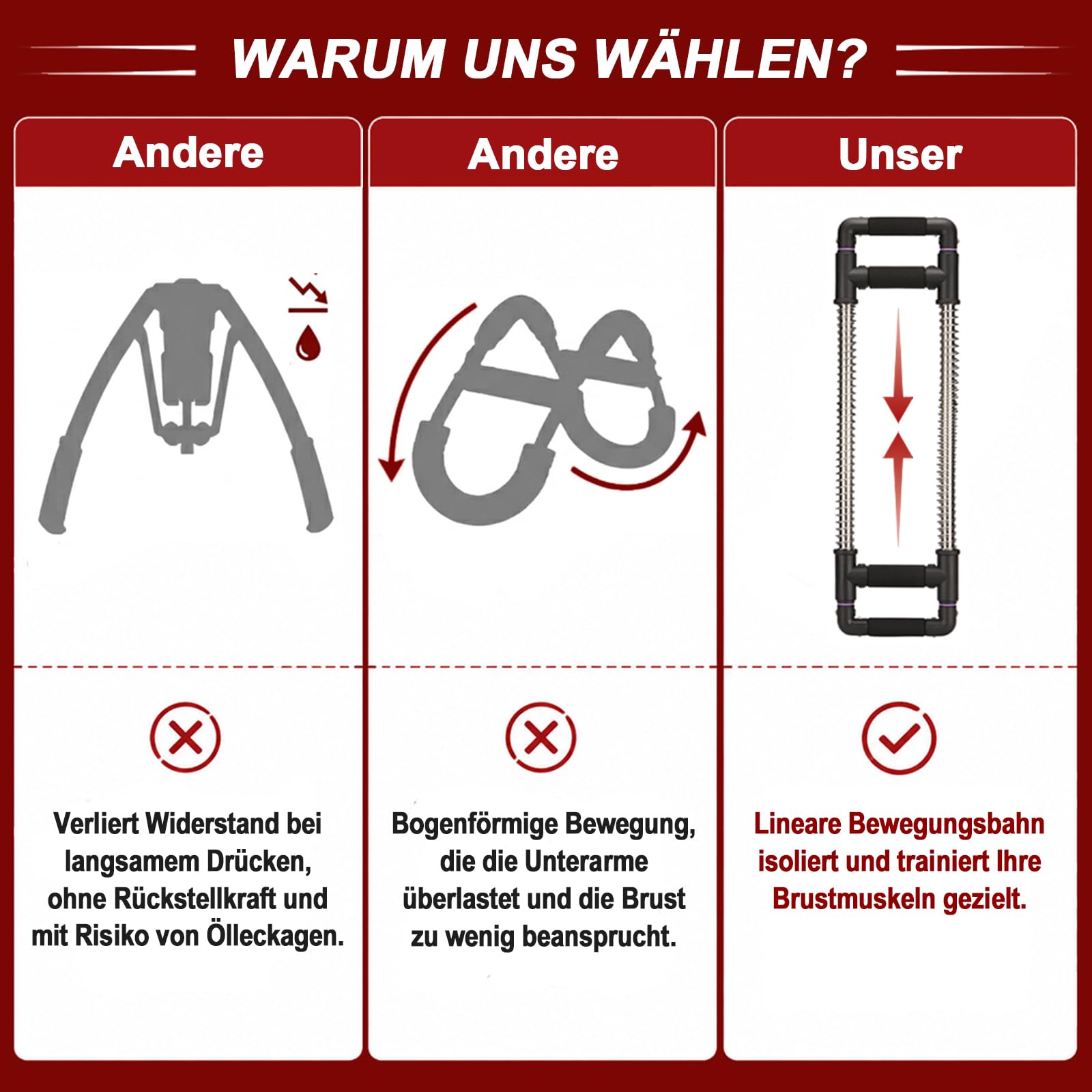 GoFitness Push Down Bar, Brusttrainer Fitnessgerät für Zuhause | Krafttraining Sportgerät für Brustmuskeln, Arme, Schultern, Bauch und Rücken, Home Gym Equipment Brust Trainingsgerät