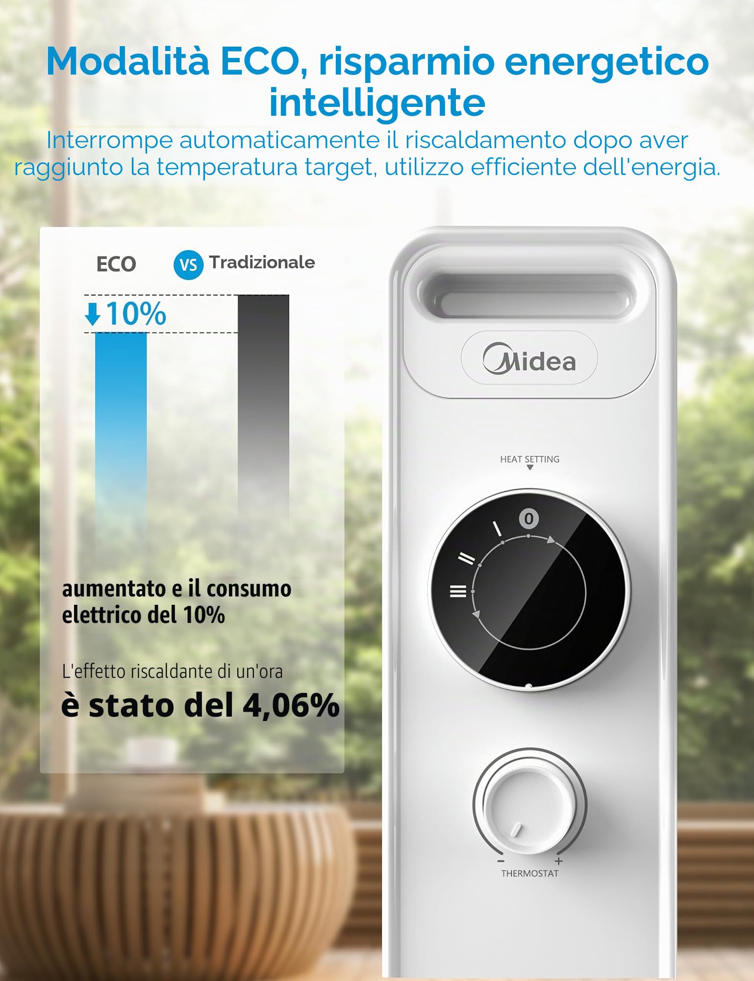 Midea NY2009-22M Radiatore ad olio 2000 W, termoventilatore a risparmio energetico, silenzioso, radiatore a 9 costole, termostato regolabile, 3 livelli di riscaldamento, protezione antigelo, display