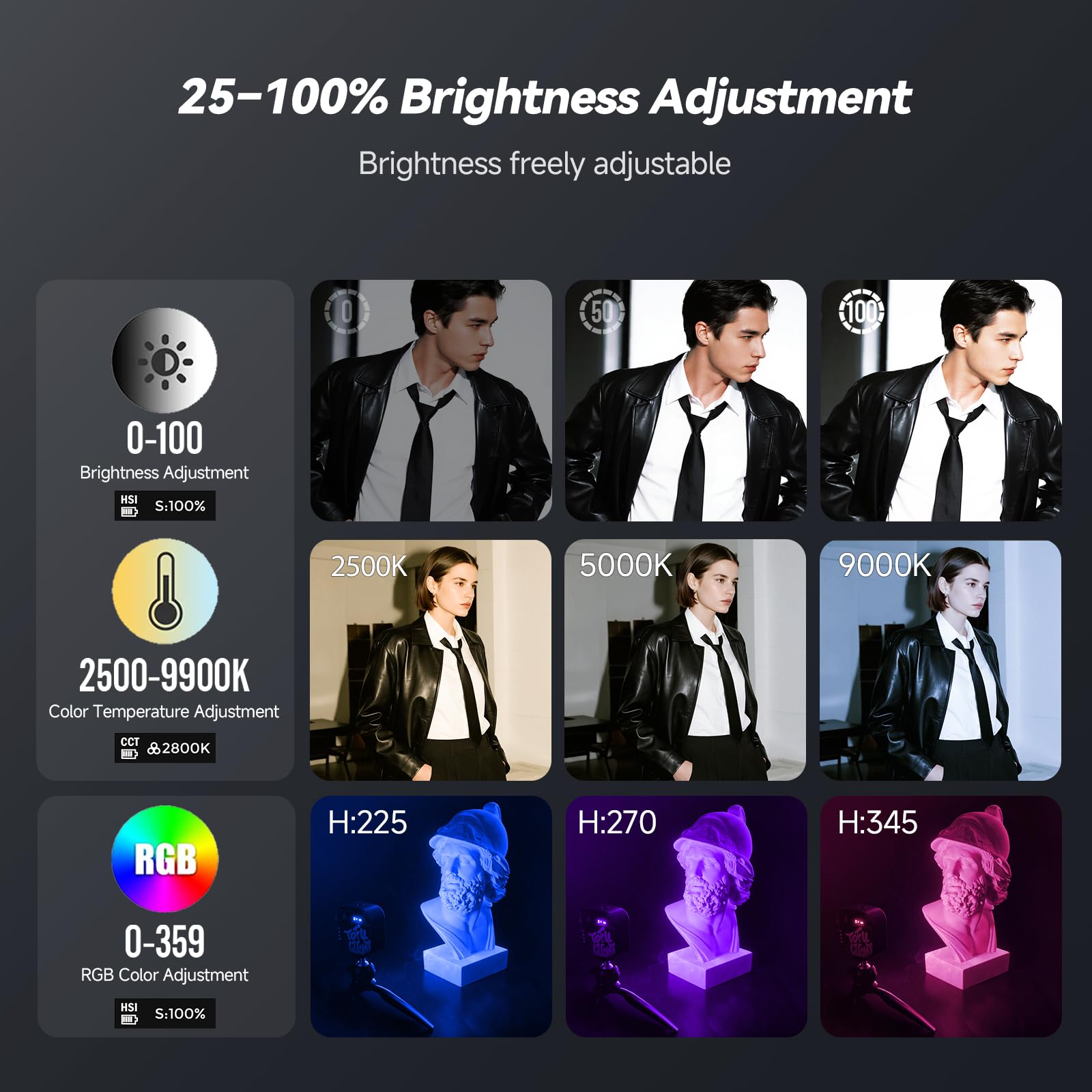 Photoolex Tofu RGB Taschen Mini LED Videoleuchte mit kompakter | CRI96+, Farbtemp 2500K–9900K, 2000mAh Akku, magnetisch & 1/4-Zoll-Schraube, 21 Lichteffekte für vlogging fotografie streaming