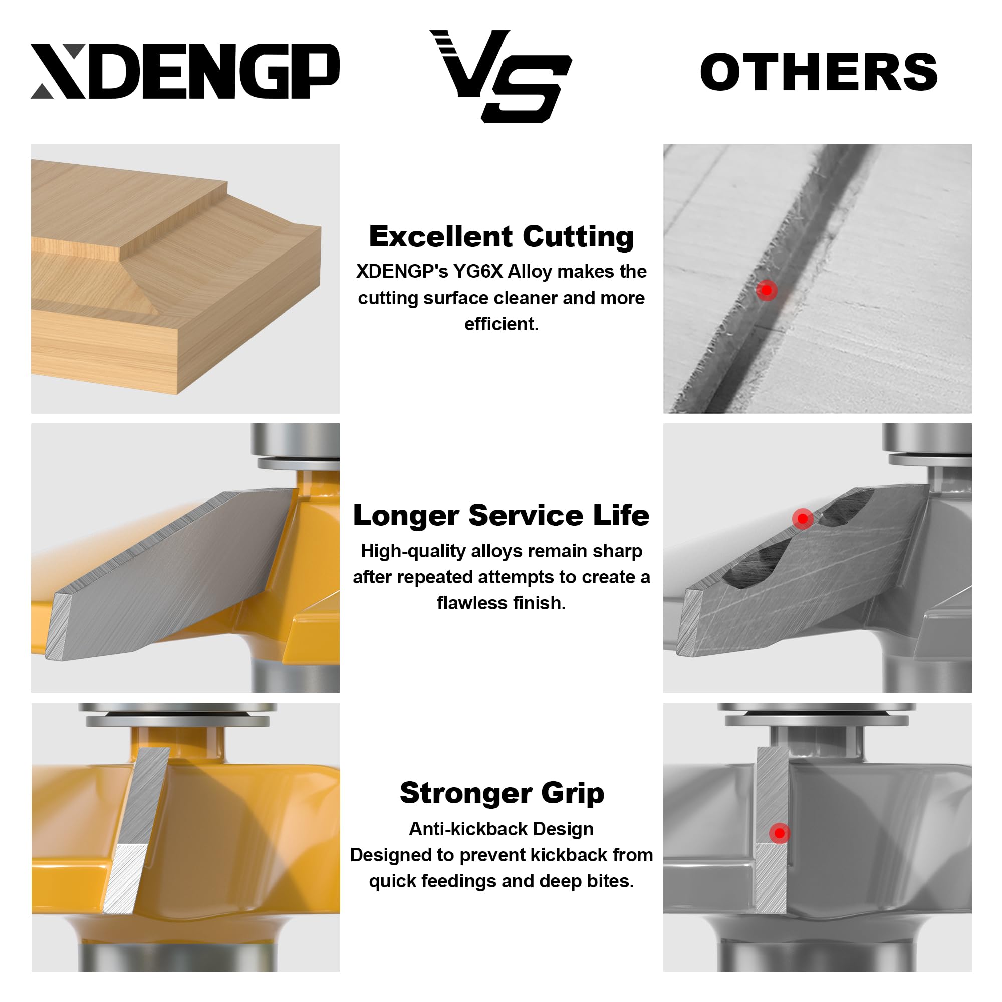 Raised Panel Router Bits - Cabinet Door Making -3