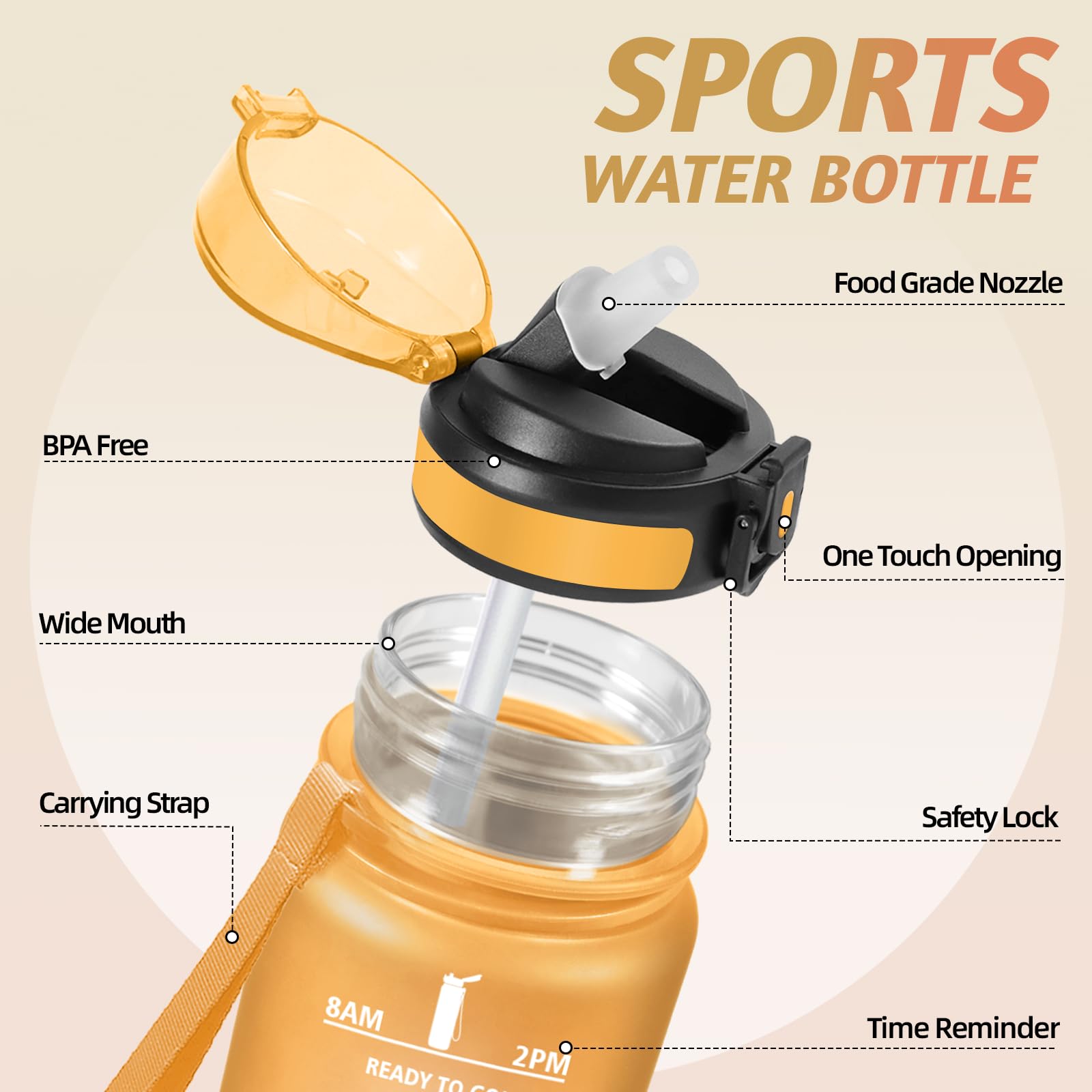 Motswedi Gourde Sport, 1.5L Anti-Fuite, Gourde Paille, Sans BPA