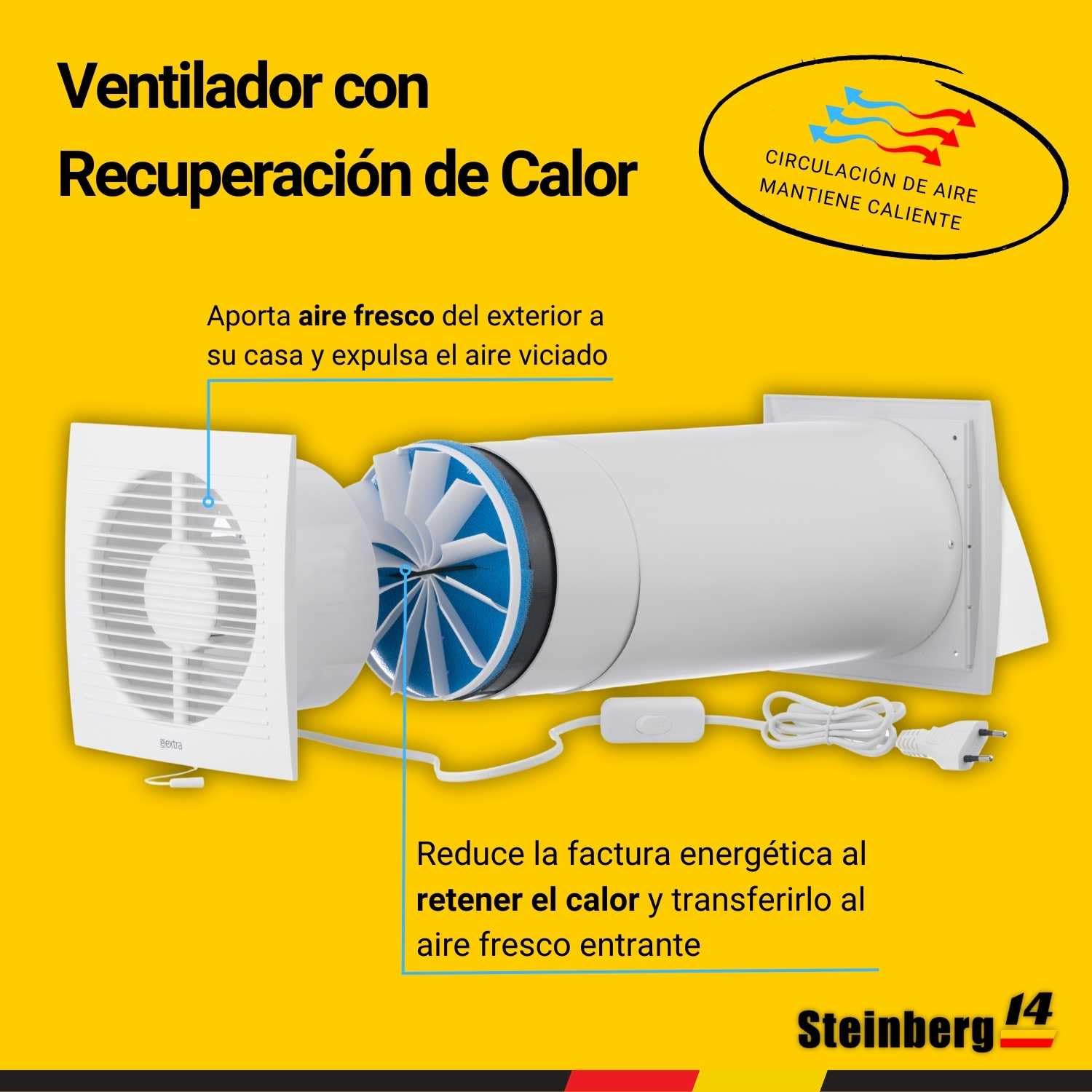Steinberg14 Unidad de VMC Descentralizada 100 mm - Blanco Recuperador de Calor con Interruptor de Cuerda y Cable - VMC Recuperación de Calor de Doble Flujo - Sistemas de Ventilación de Pared