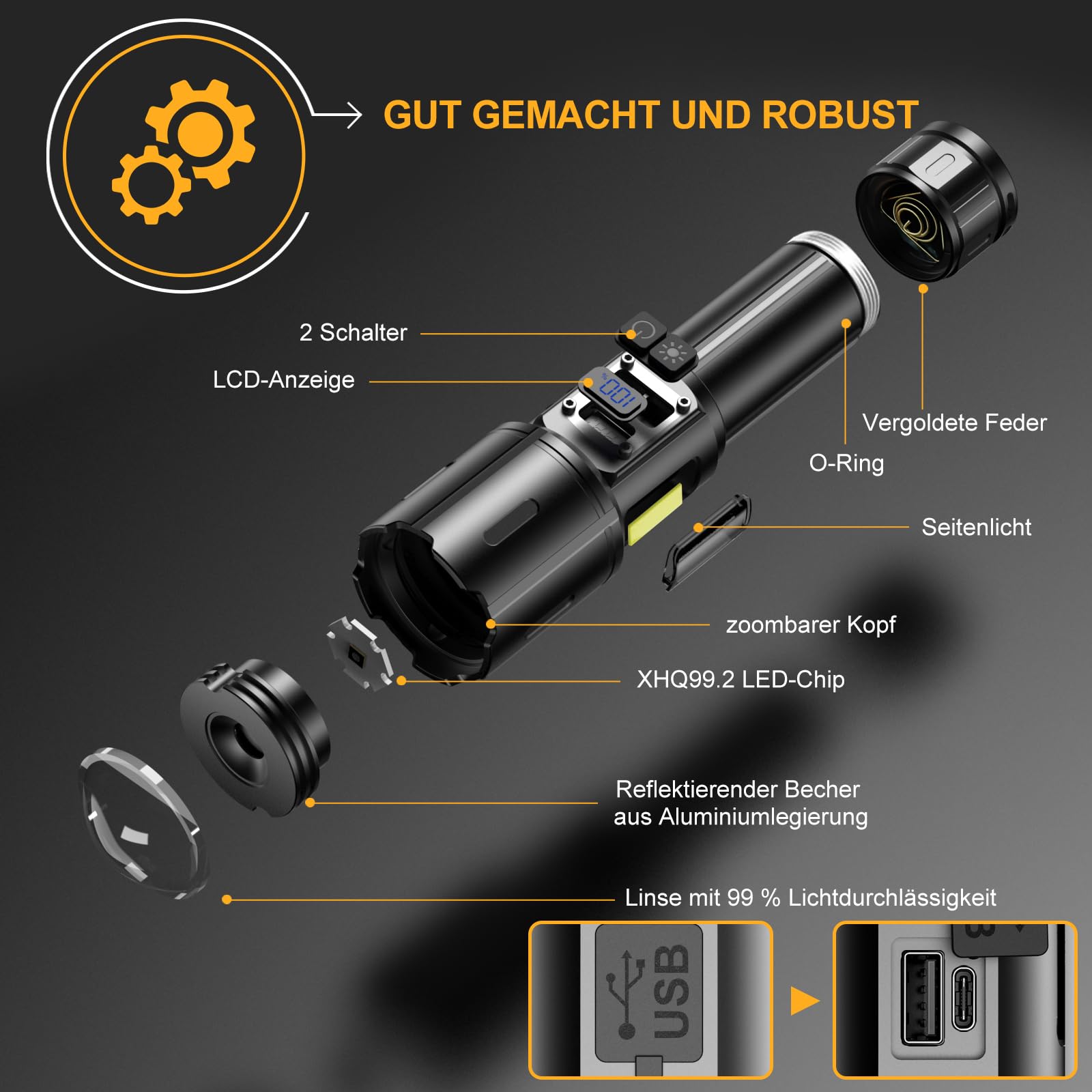 Lampe Torche LED Ultra Puissante, 1000000 Lumens Lampe De Poche LED Ultra Puissante, Lampe Torche Rechargeable USB, 9 Modes, Avec Feu LatéRal COB, Lampe Tactique Pour Camping Urgence Cadeaux