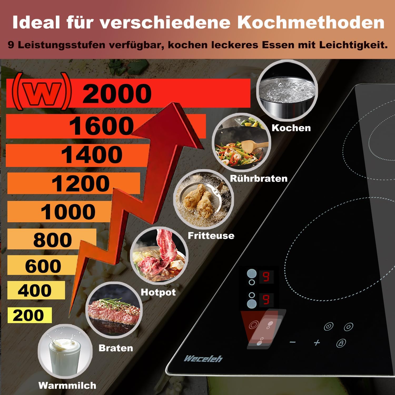 Electric Cooktop Autarkes Glaskeramikkochfeld 2 Platten Einbau, Einbau 2 Kochfelder Herdplatte, Kochplatte mit Stecker 220v, 2 Zonen, 28 cm, 3200W, Schwarz