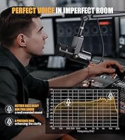 Vista 3 de MAONO Micrófono dinámico, micrófono de PC Podcast USB/XLR con software, ecualizador, toque para silenciar, conector para auriculares, perilla