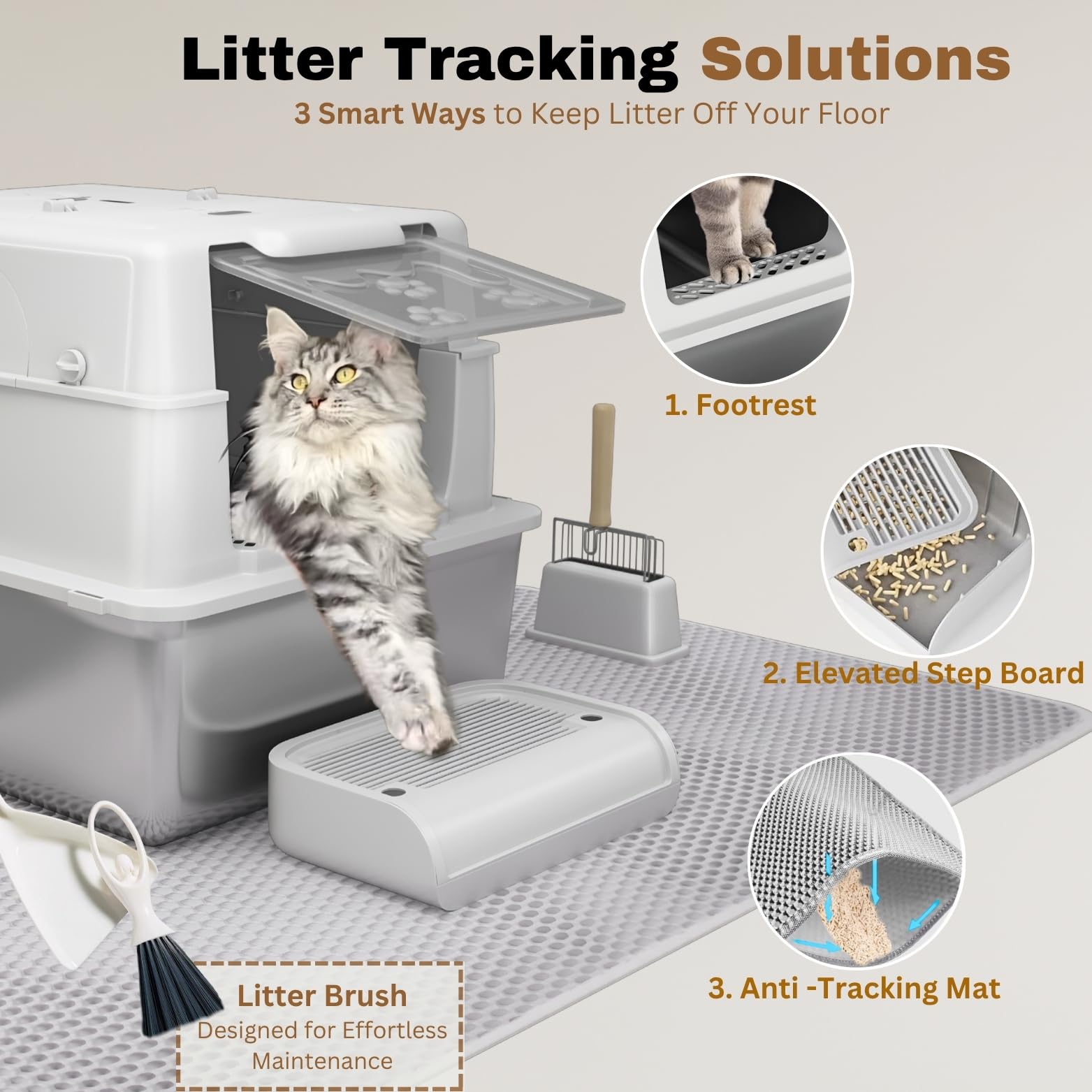 XXXXL Jumbo Stainless Steel Litter Box with Lid for Maine Coon, 28" L x 20" W x 19" H Extra Large Stainless Steel Cat Litter Box for Big Cat and Multi-Cats Families,Non-Sticky, Anti-Leakage - image 6
