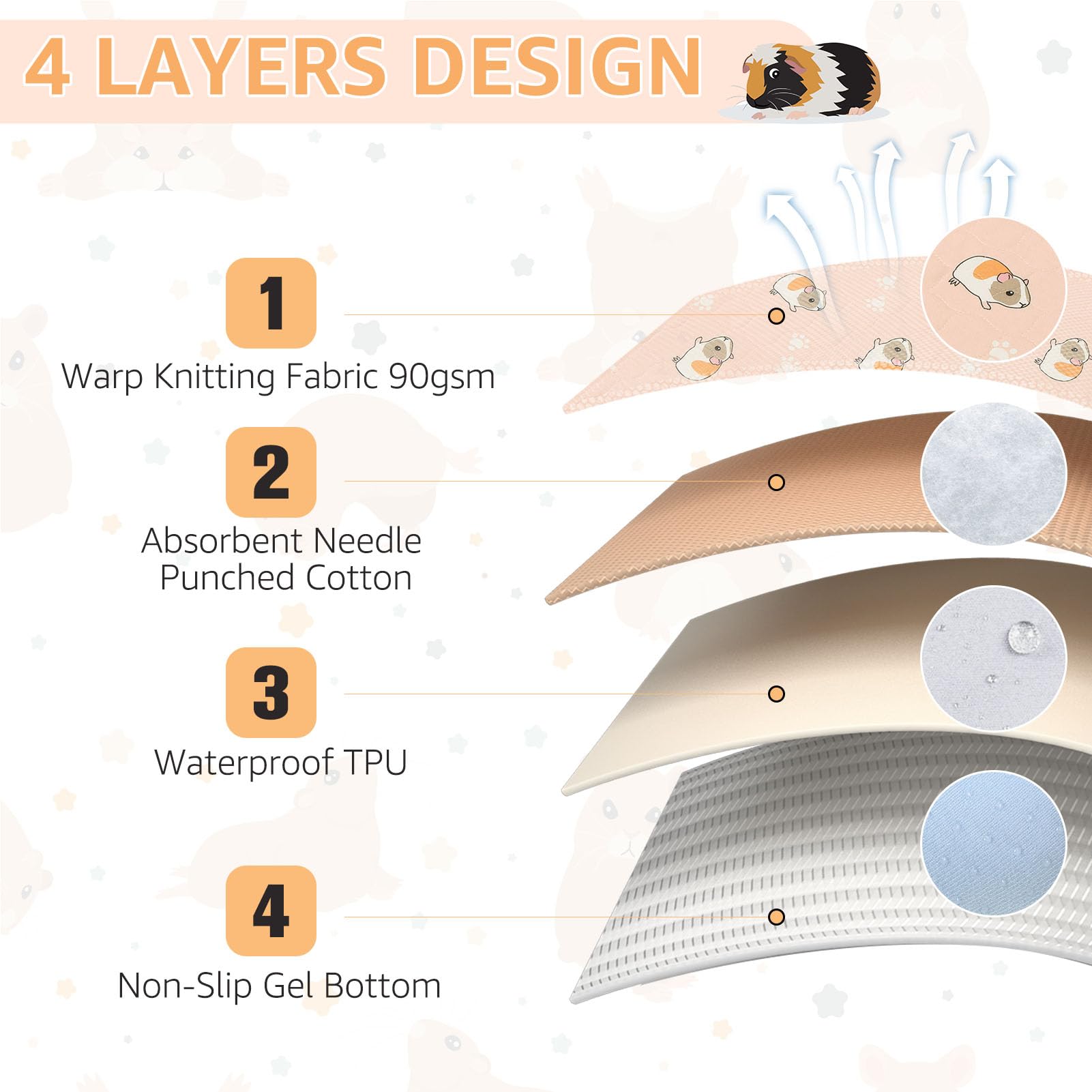 Scenereal Guinea Pig Cage Liner 2 Packs with Cleaning Brush, Fast Water Absorption Reusable Washable Pee Pads - Image 3
