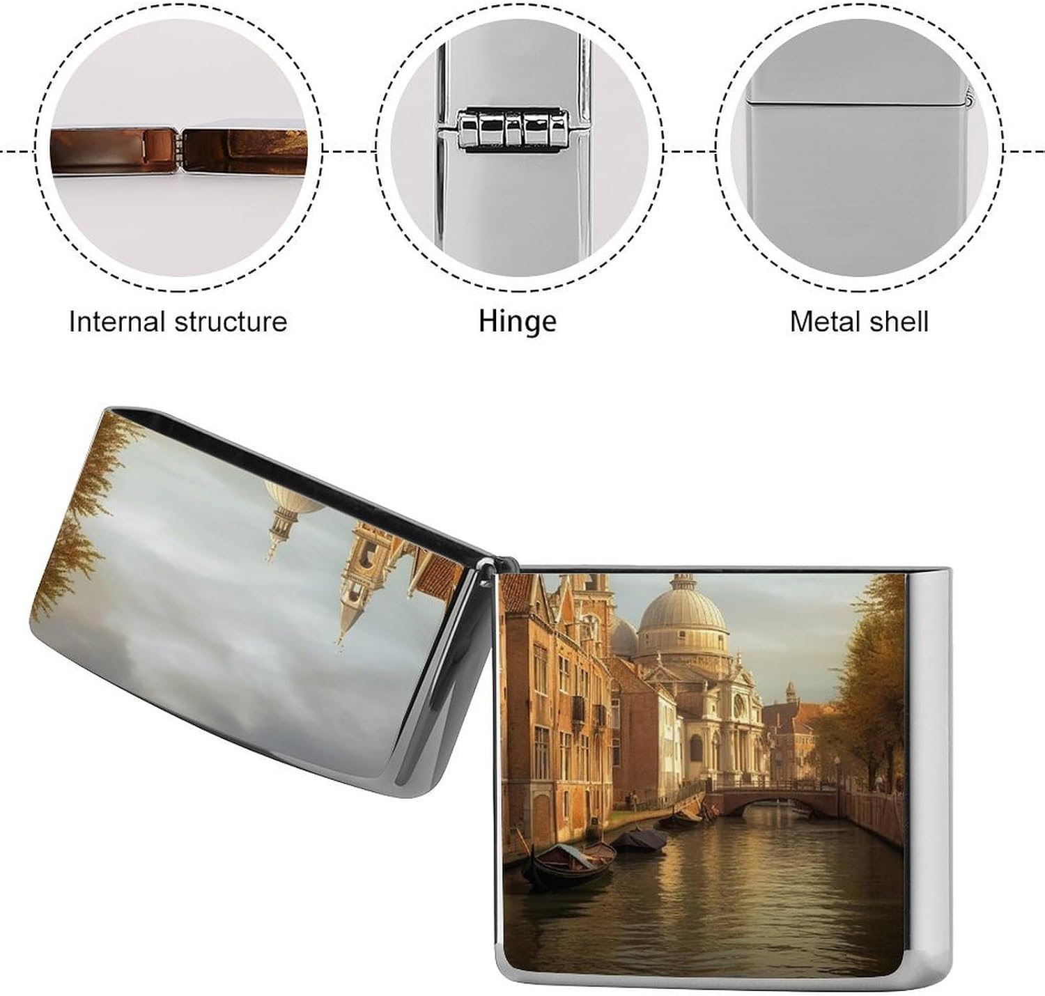 Canal and Church2 Metal Lighter Cover Case Pouch Holder image 5