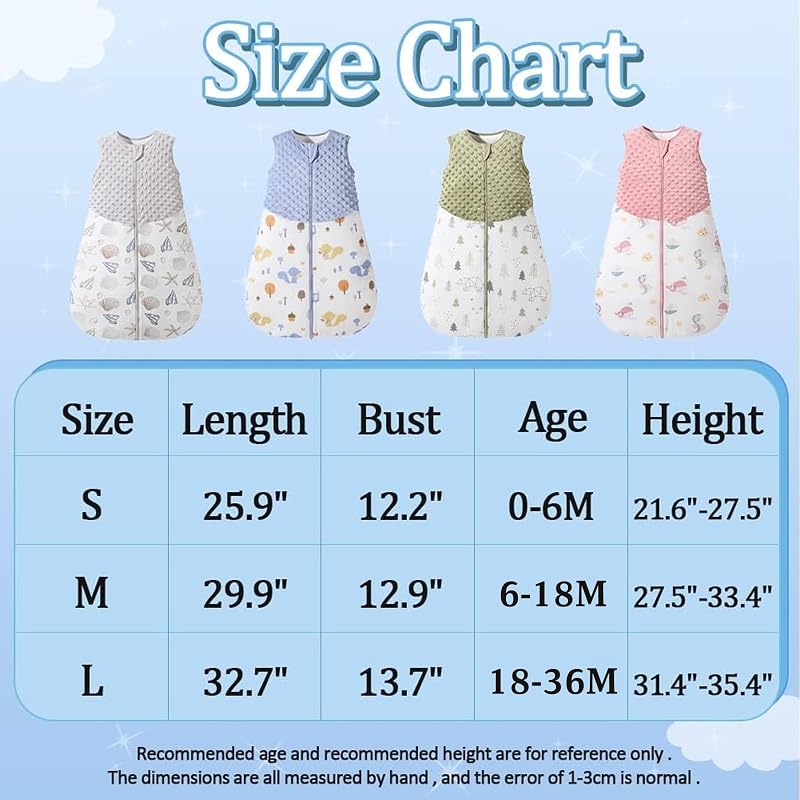 Fairy Baby 1.5 TOG Hálózsák Újszülött Kék 18-36 Hó Dupla Cipzár Pamut