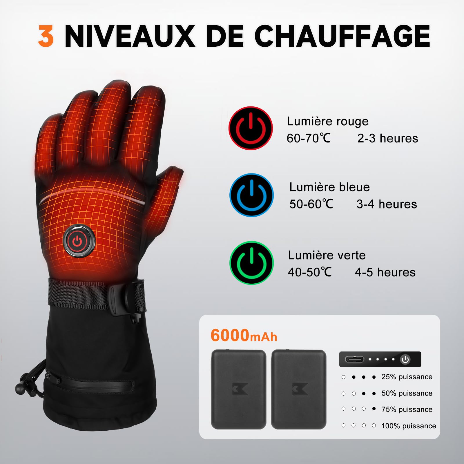 Gants Chauffants, 5V 6000mAh Électrique Rechargeable Gant Chauffant pour Homme Femme, 3 Niveaux De Chauffage Gants d'hiver Imperméables Écran Tactile pour Sports - Moto, Vélo