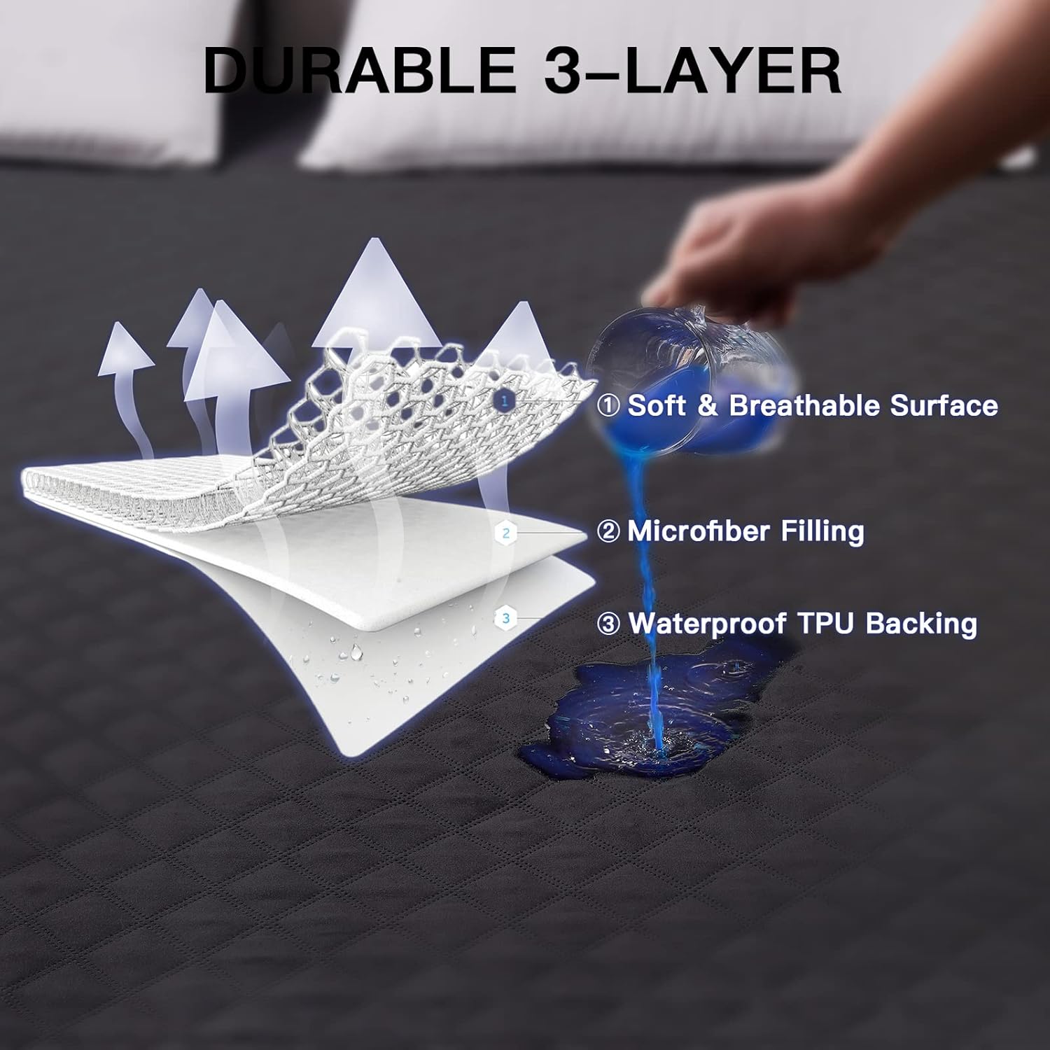 Mecerock Mattress Protector, Quilted Fitted Style, Queen, Waterproof, 18 Inches Deep Pocket, Washable, Black - Image 4