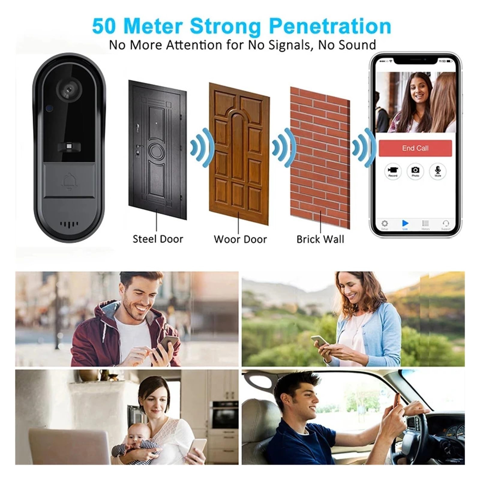 Cámara de Timbre con Video inalámbrico WiFi