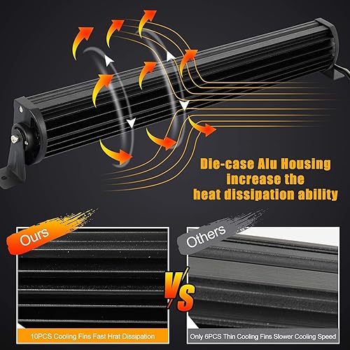 Miniatura 7 de Barra de luz LED de 22 pulgadas, 126 W, 12600 lúmenes, luces de trabajo, luces de conducción para camionetas, ATV, UTV 4x4, SUV, 12-24 V, IP68