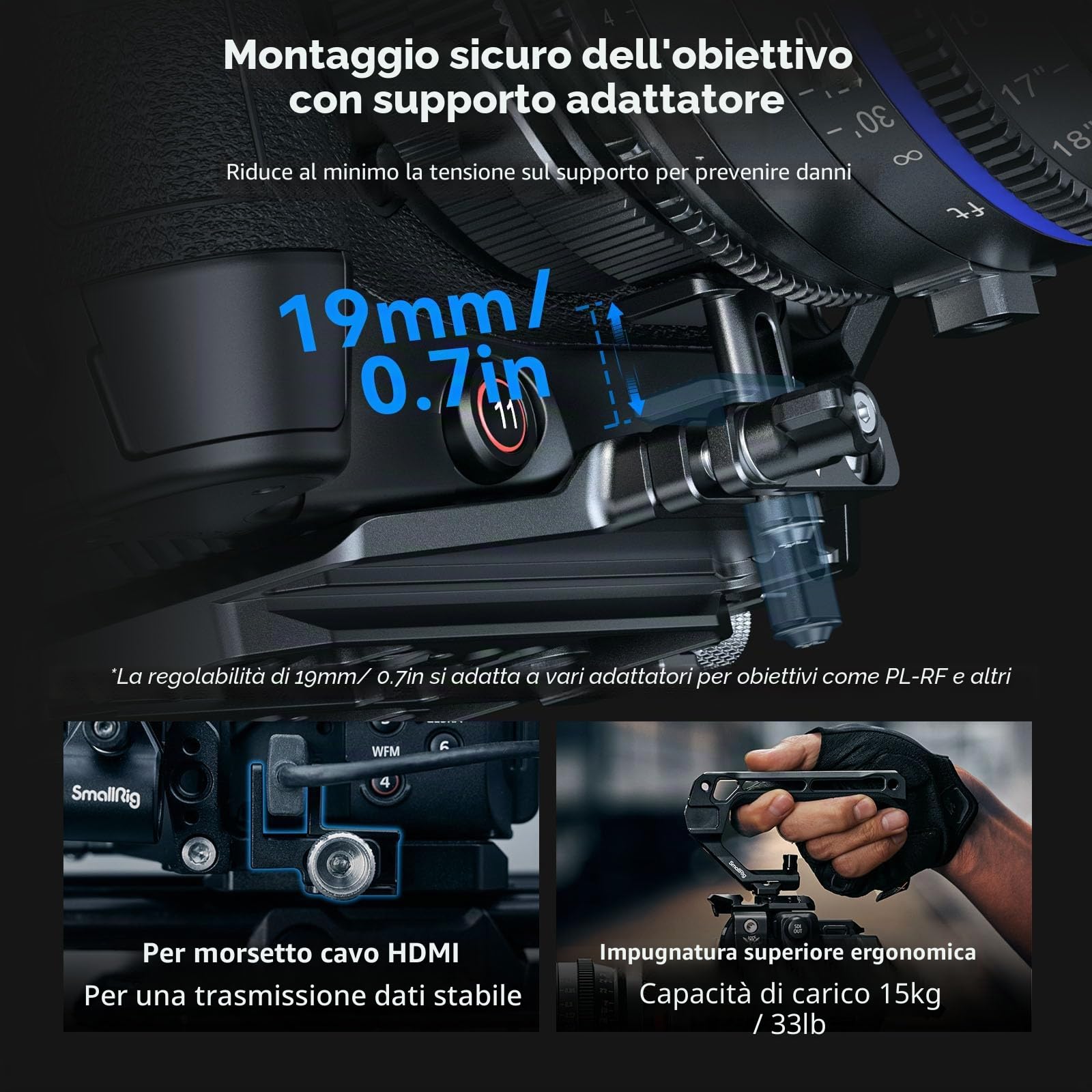 SMALLRIG Cage Kit per Canon C80, design modulare con piastra superiore, laterale e inferiore, guida Nato, supporto adattatore per obiettivo HDMI, gabbia video per fotocamera con accessori 5136