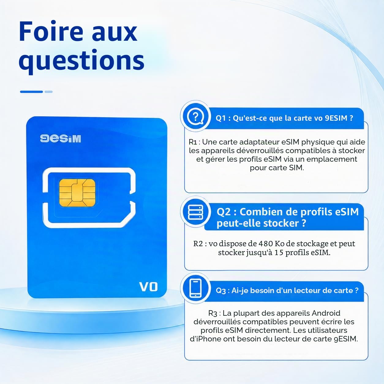 Adaptateur esim v0 pour téléphone Android débloqué Voyage international Europe USA Japon Chine données illimitées carte SIM prédécoupée pour une utilisation facile (carte eSIM physique)
