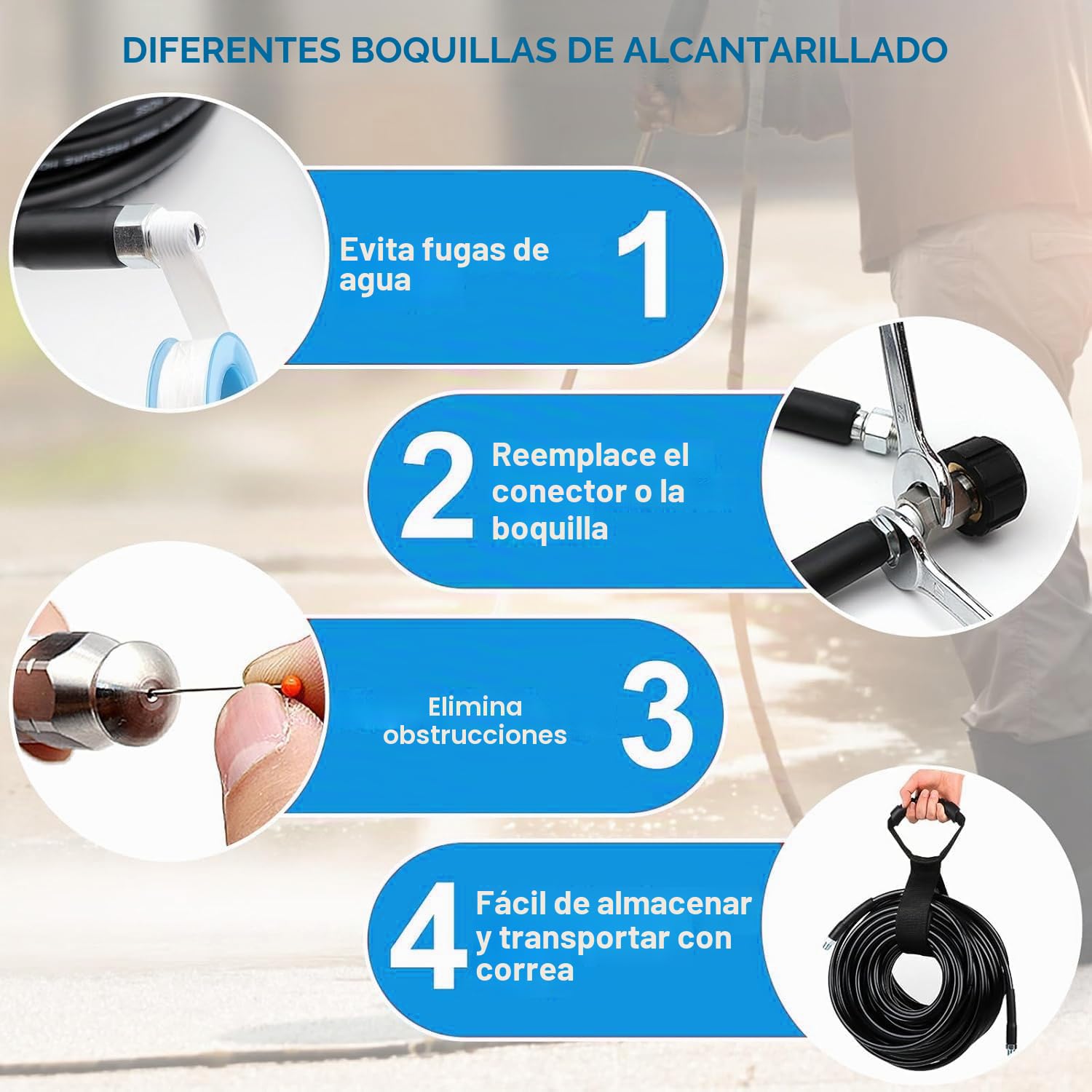 Kit Limpieza Canalones Karcher 10M – Compatible con K2-K7, Bosch, 5800PSI, Desatascador Profesional con 4 Boquillas y Adaptadores para Tuberías, Drenajes, Alcantarillas
