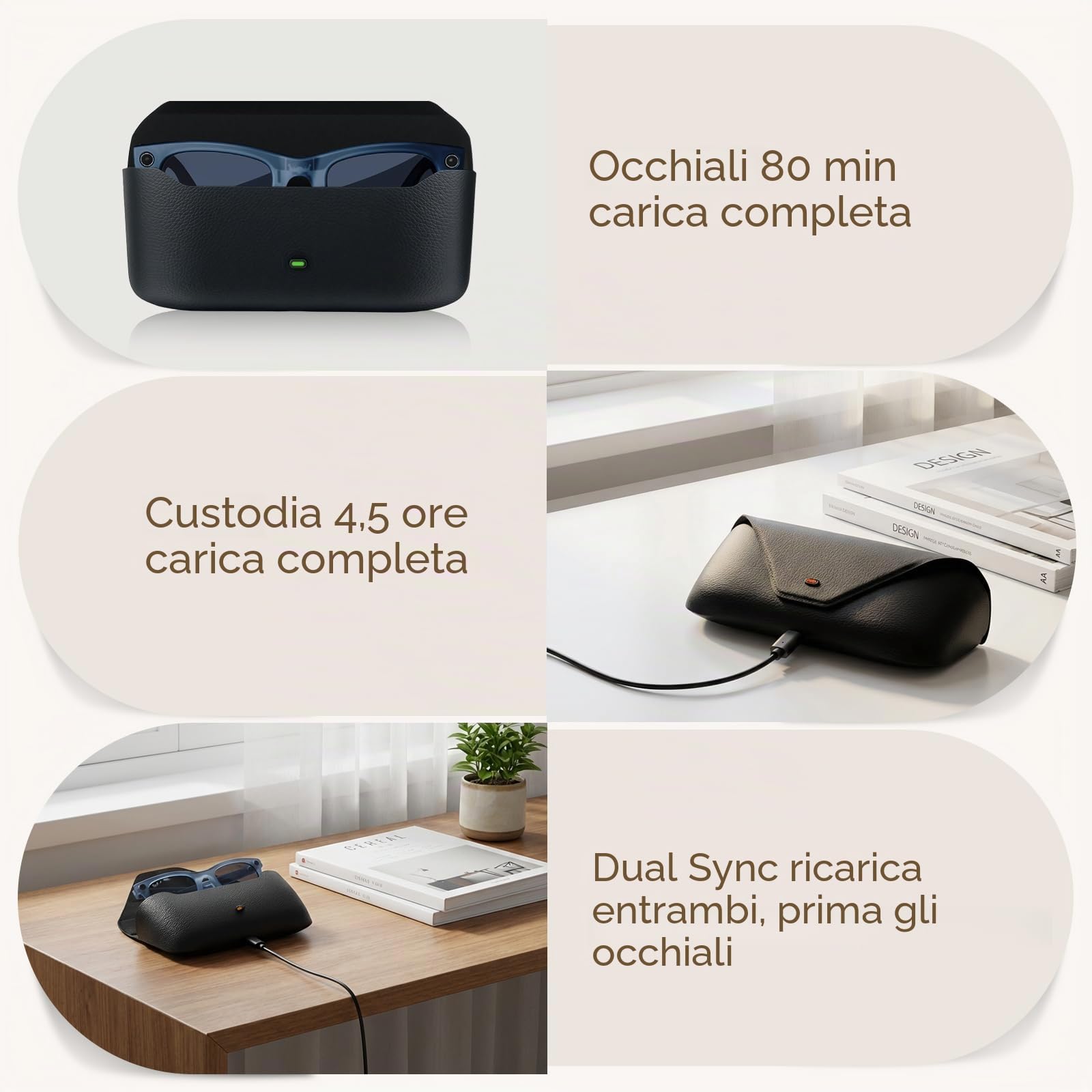 Custodia di ricarica per occhiali Smart AI, compatibile con Ray-Ban Meta Wayfarer/Skyler/Headliner, stazione di ricarica di ricambio Oakley Meta HSTN, indicatore LED