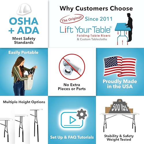 Miniatura 2 de Lift Your Table Elevadores de mesa plegables, fabricados en los Estados Unidos, extensiones de mesa plegables de patas dobladas fáciles de usar,
