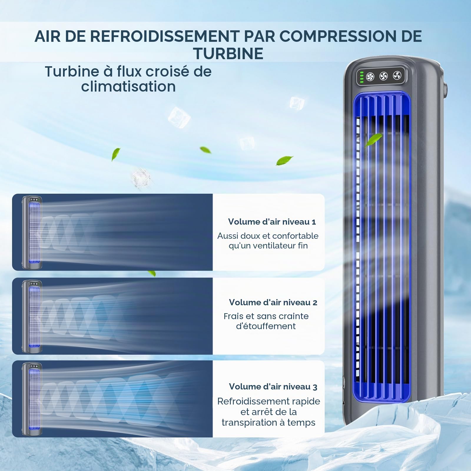 Petit climatiseur portable à 3 vitesses, montage mural, mini climatiseur rechargeable par USB, ventilateur électrique mural sans perçage, ventilateur de refroidissement d'air pour chambre à coucher