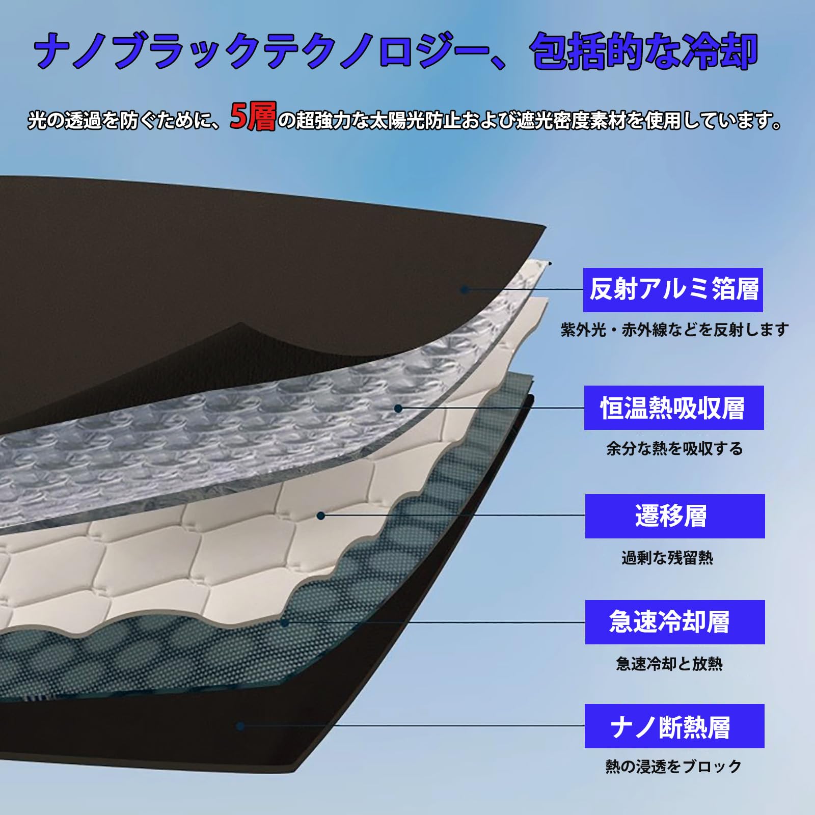 Amazon.co.jp: 車種専用ベンツ Eクラス S212 ステーションワゴン 2010