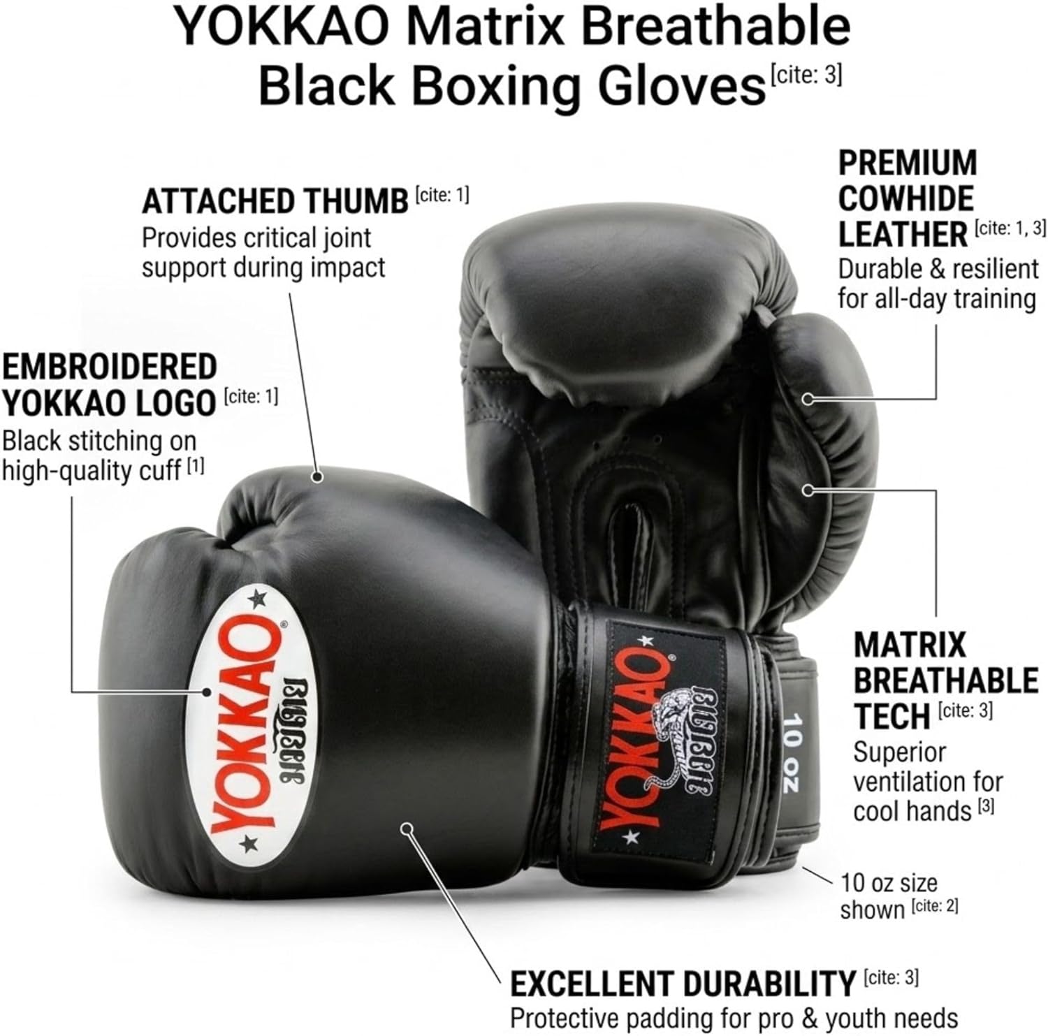 YOKKAO Matrix Breathable Muay Thai Boxing Gloves - Black - 16oz
