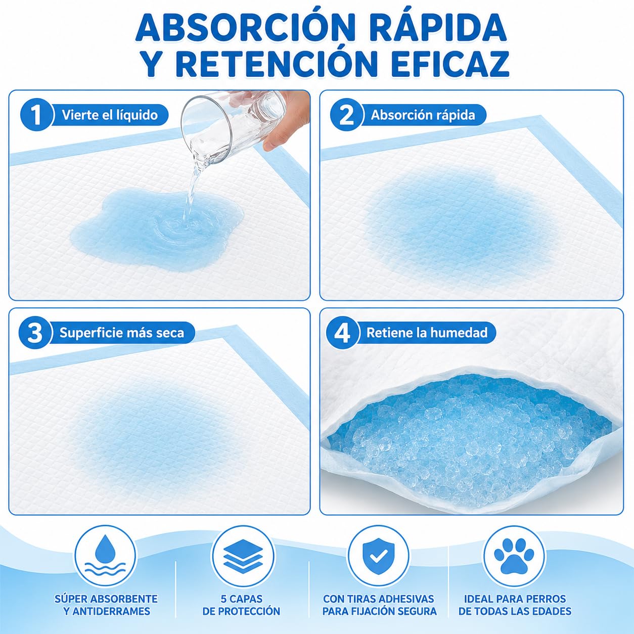 BESCH Empapadores para Perros de Alta Absorción con Base Adhesiva – Almohadillas Higiénicas para Cachorros y Adultos, Control de Olores, Antideslizantes, Entrenamiento Fácil (60x90cm, 200 Unidades)