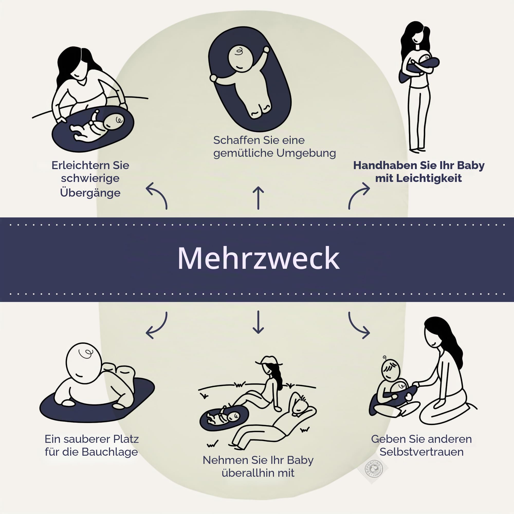 Montessori Topponcino Baby Stützkissen (Grün) | Luxuriöses Babynest aus 100% natürlicher Baumwolle für den Komfort Ihres Neugeborenen | Authentische Montessori Babyausstattung