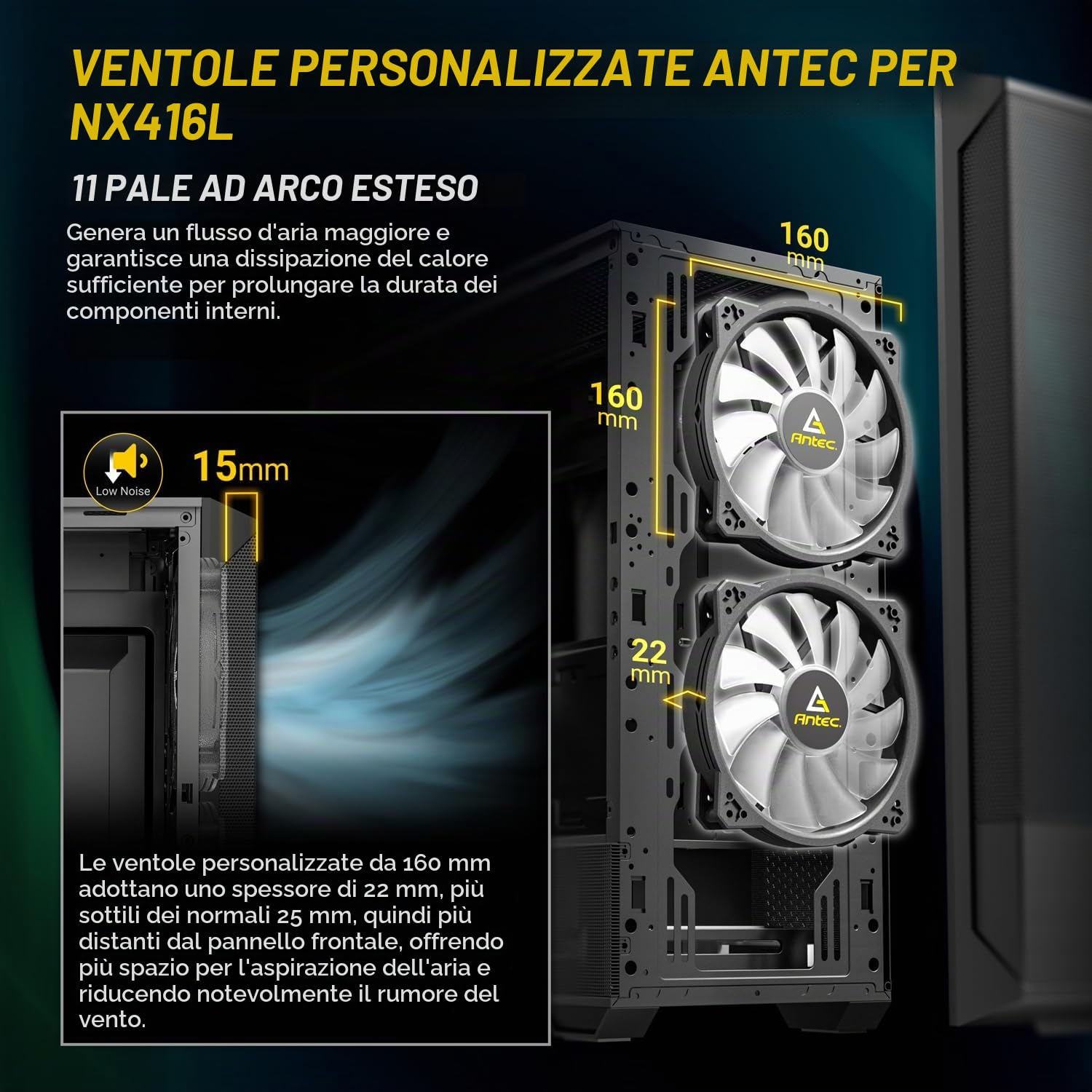 ANTEC NX416L bianco, pannello frontale in rete ad alto flusso d'aria, 2 ventole ARGB da 160 mm e 1 da 120 mm incluse, pannello laterale con cerniera in vetro temperato, fino a 11 ventole, supporto