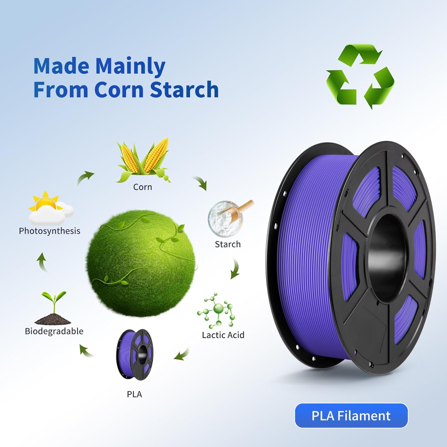 ANYCUBIC PLA Filament 1.75mm Bundle, 3D Printing PLA Filament 1.75mm Dimensional Accuracy +/- 0.02mm, 1KG Spool (2.2 lbs), 2KG Purple + Green - Image 6