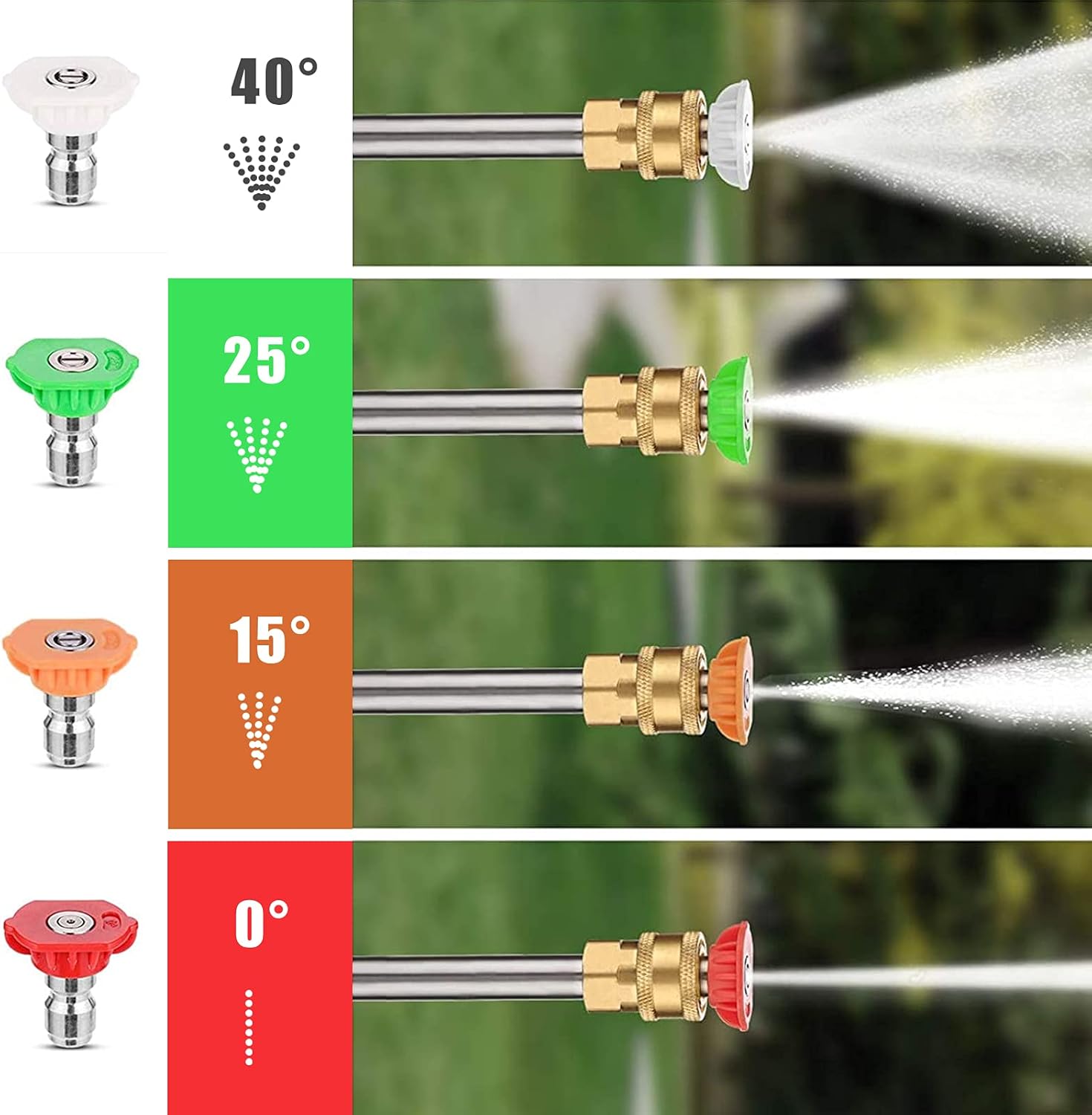 AgiiMan 3380PSI Electric Pressure Washer - High Power Pressure Washers 2.0 GPM + 1800W with Spray Gun 4 Nozzles Foam Cannon and Hose Reel for Cars, Homes, Driveways, Patios, Blue : Patio, Lawn & Garden