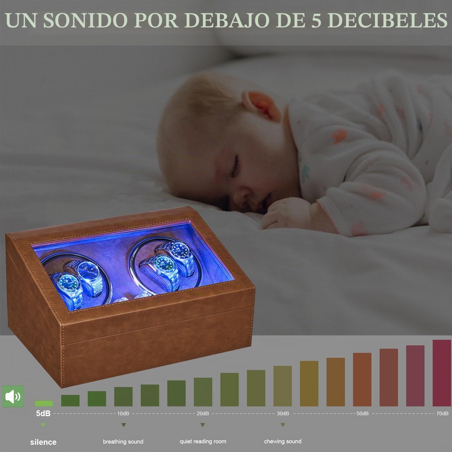 ANWBROAD Enrollador para Relojes Automáticos Caja Giratoria Automática con 4+6 Compartimentos para Relojes y Joyas Silencioso Watch Winder con LED & Motor Mabuchi & 4 Modos JWW002Z