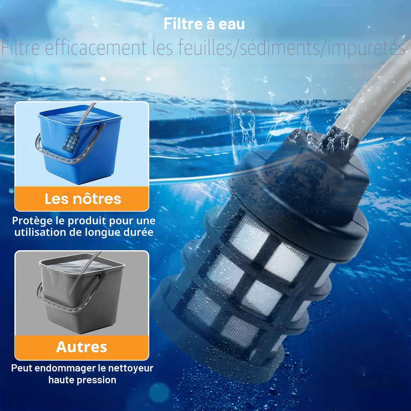 JIMACRO Nettoyeur Haute Pression sans Fil 21V, NettoyeurHautePression Batterie avec Tuyau de 5M Nettoyeur Haute Pression Portable pour Le Lavage et l'arrosage