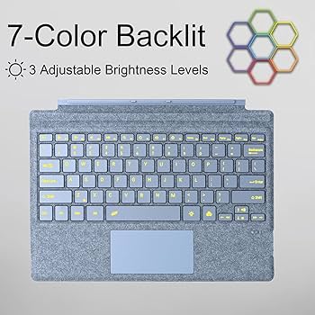 Amazon | マイクロソフトの Surface Pro の世代 7+ のための