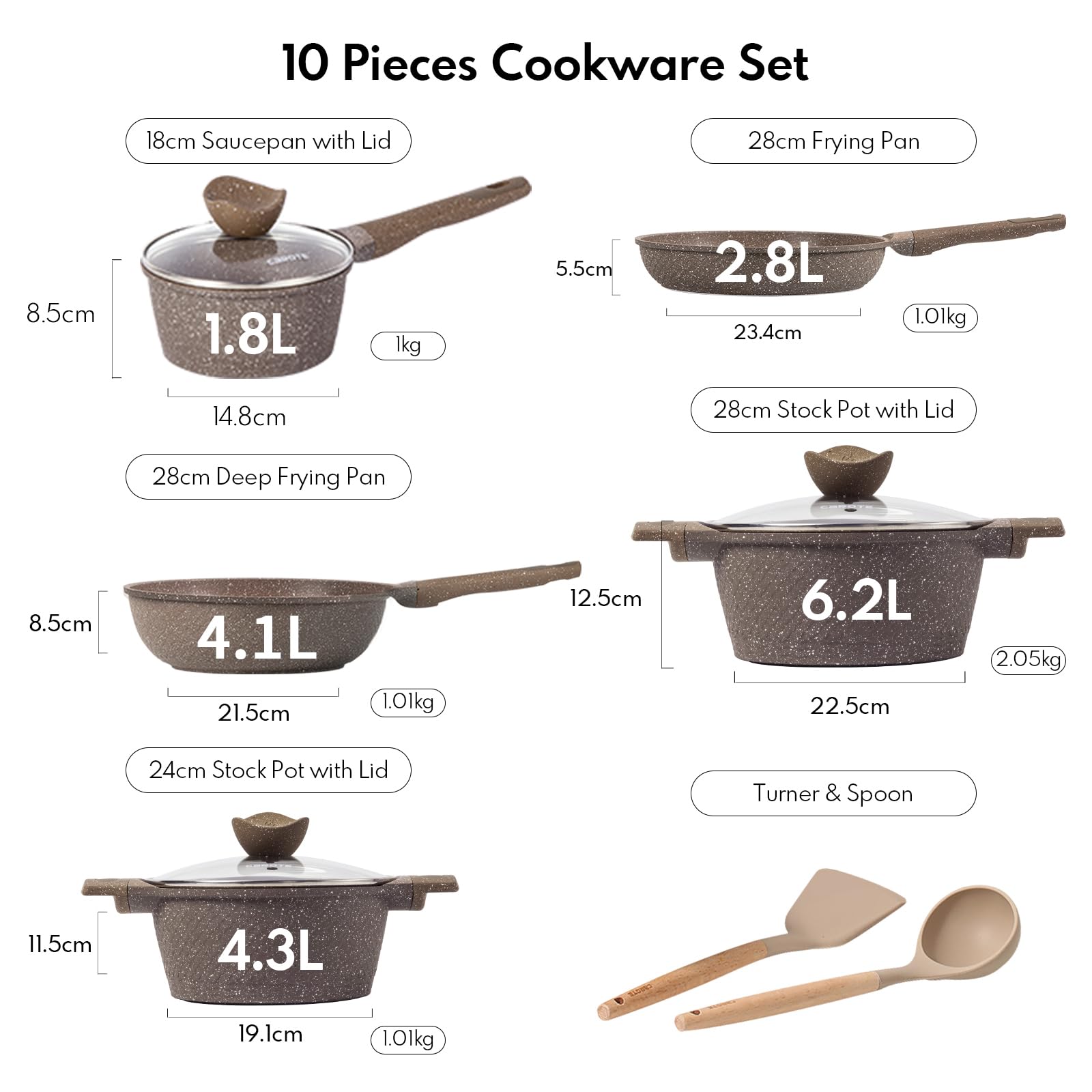 CAROTE Batteria di Pentole Antiaderenti 10 Pezzi,Padella 28cm,Pentole Casseruola 18cm,24cm,28cm con Coperchi, Wok 28cm,Set padelle induzione Per tutti i piani cottura